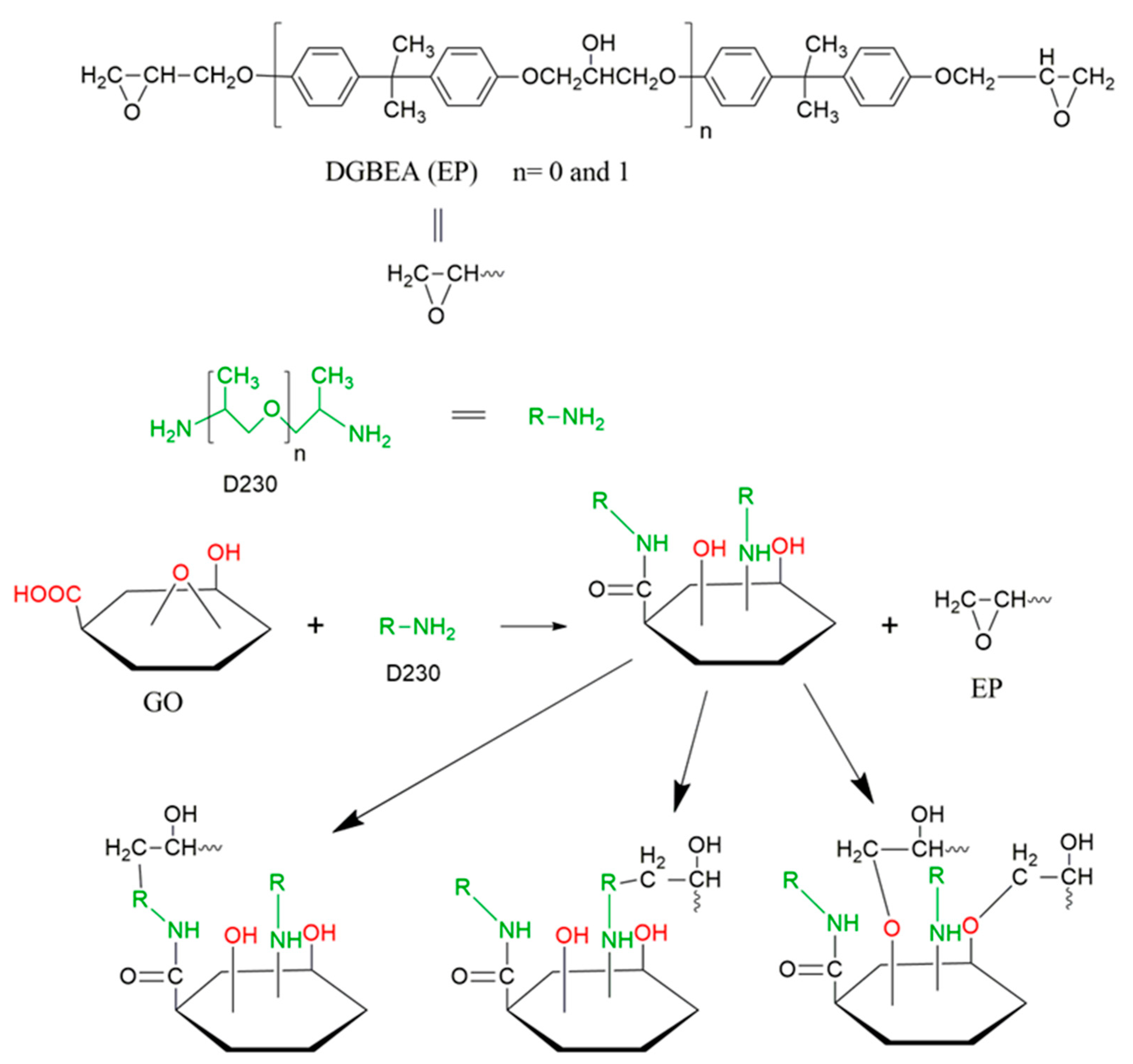 Carbon 10 00052 g010