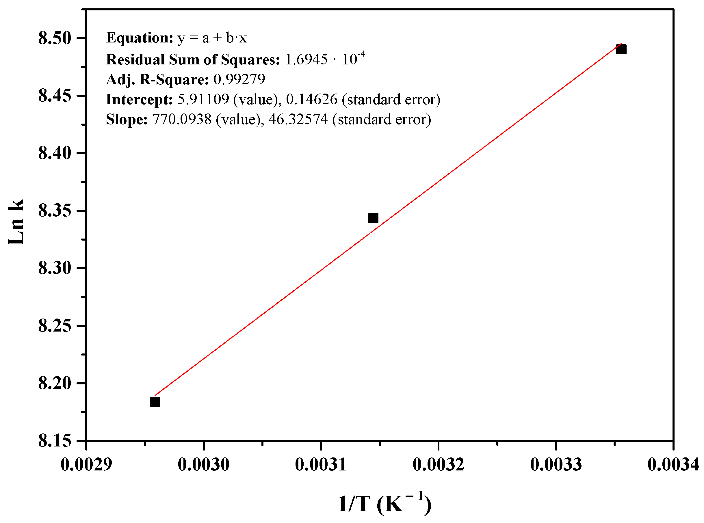 Carbon 10 00053 g014