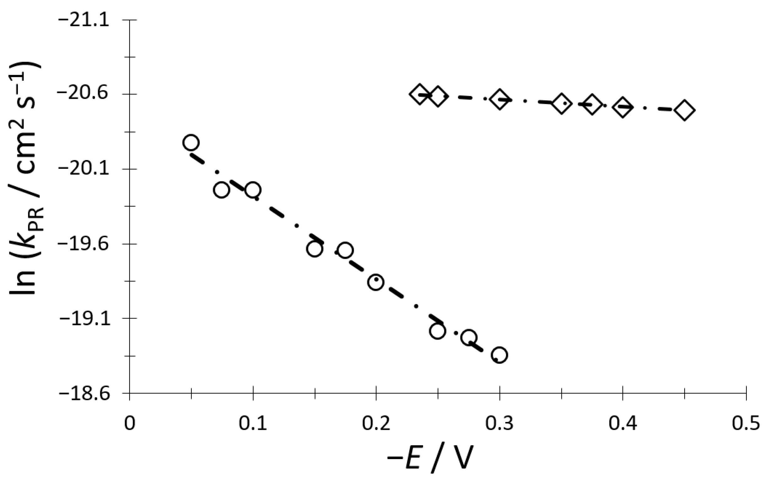 Carbon 10 00055 g009
