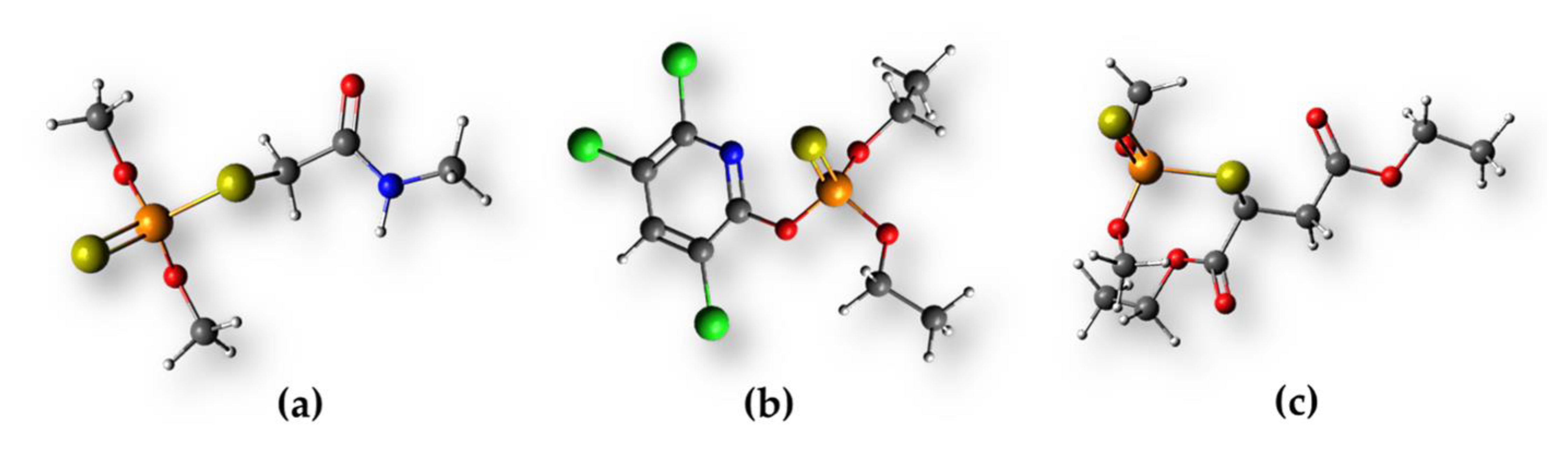 Carbon 10 00056 sch001