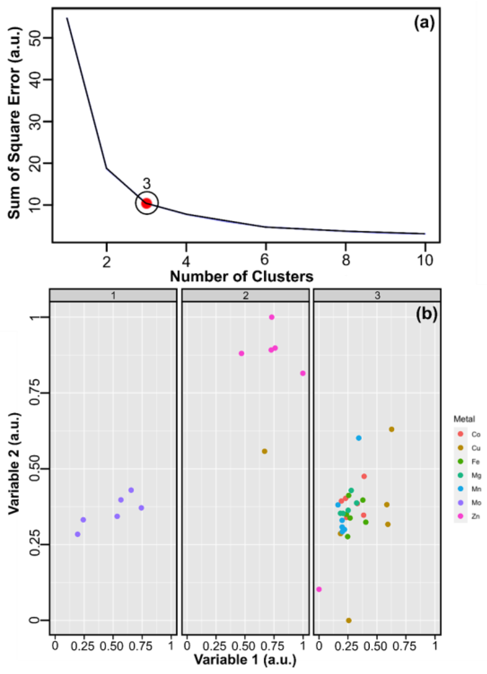 Carbon 10 00057 g006