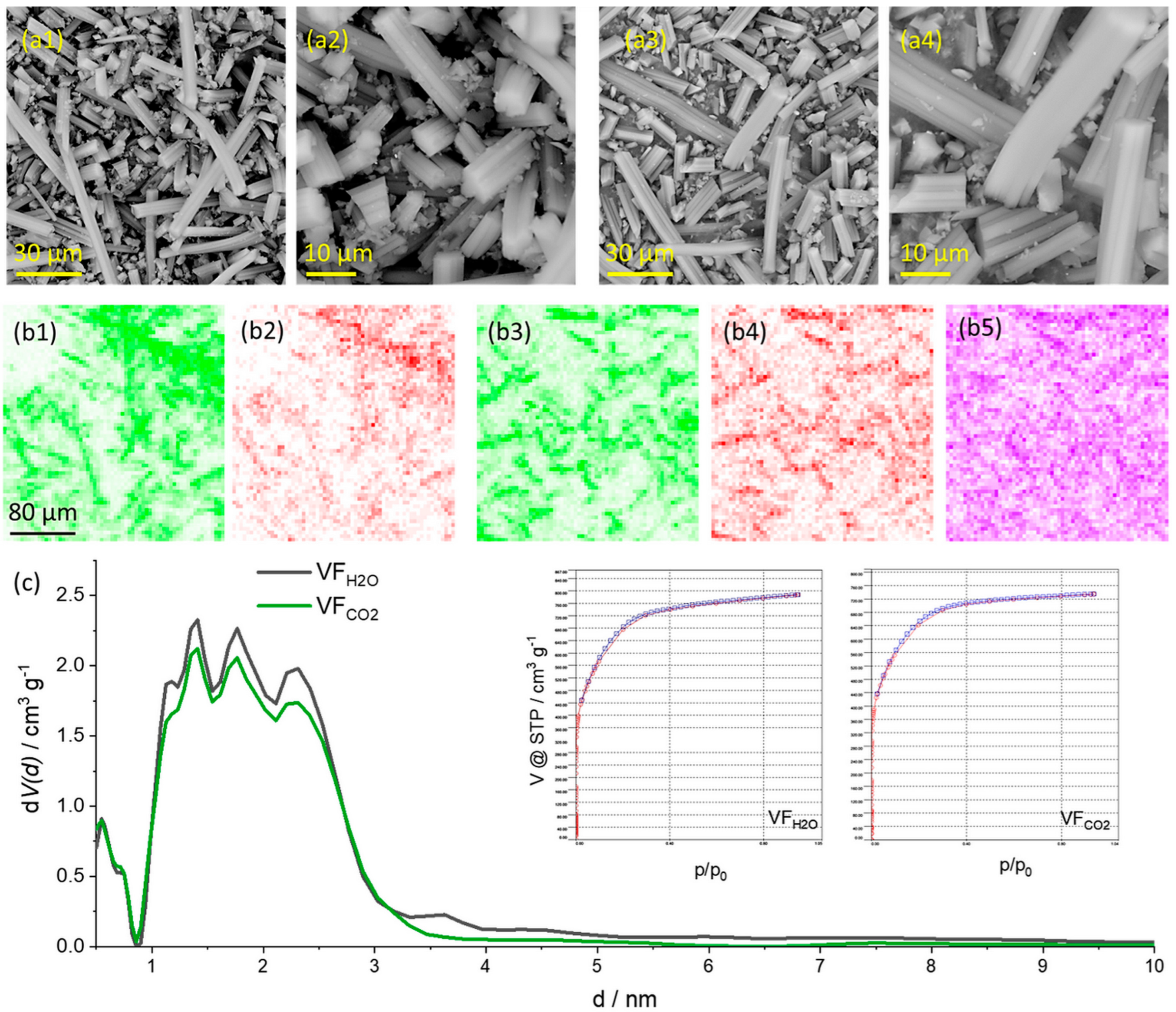 Carbon 10 00058 g001