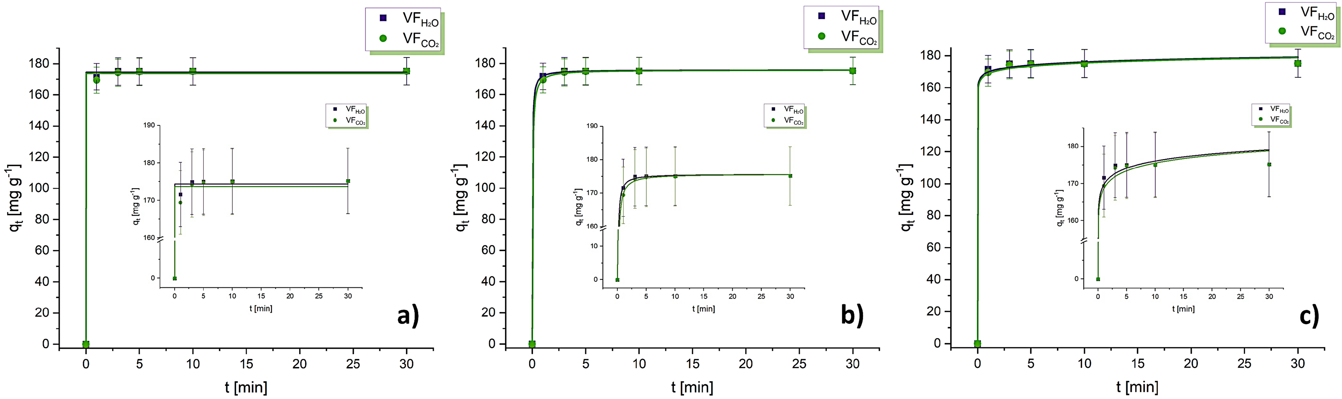 Carbon 10 00058 g002