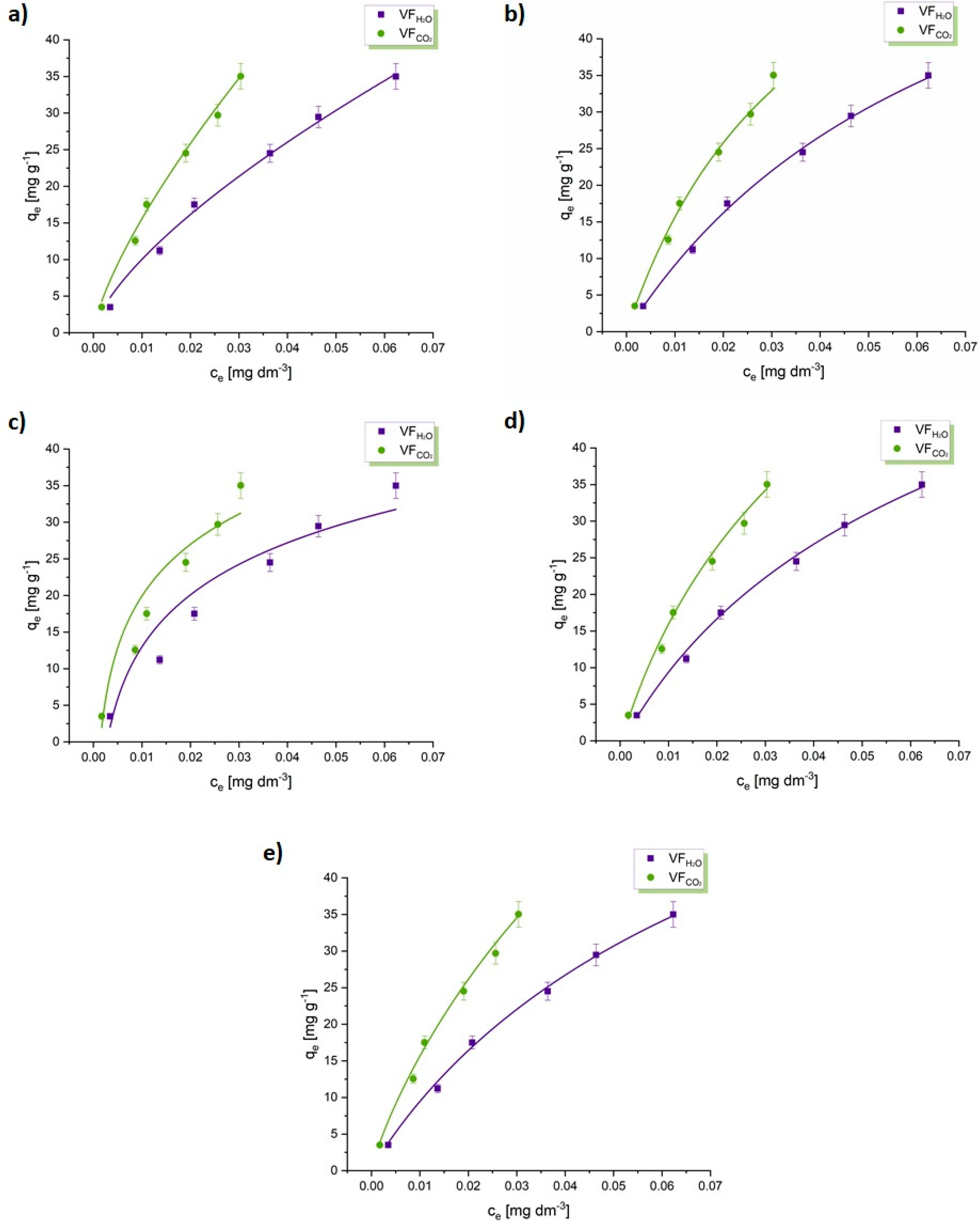 Carbon 10 00058 g004