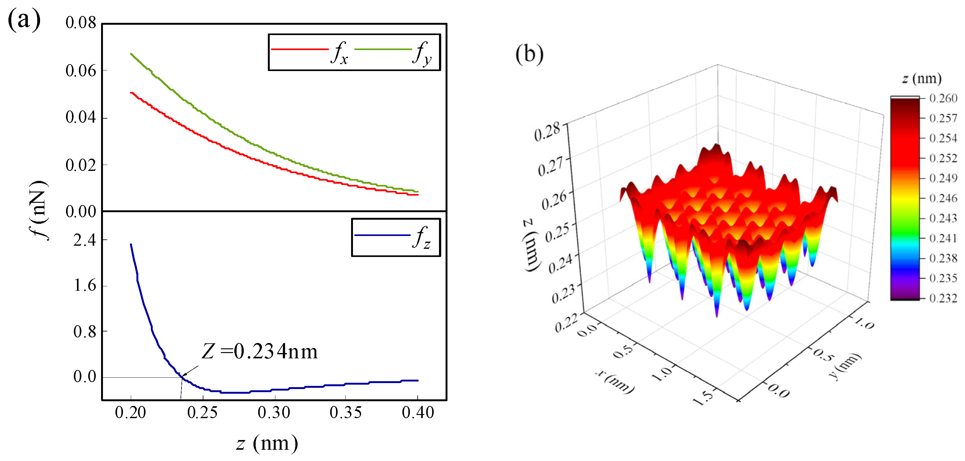 Carbon 10 00059 g002