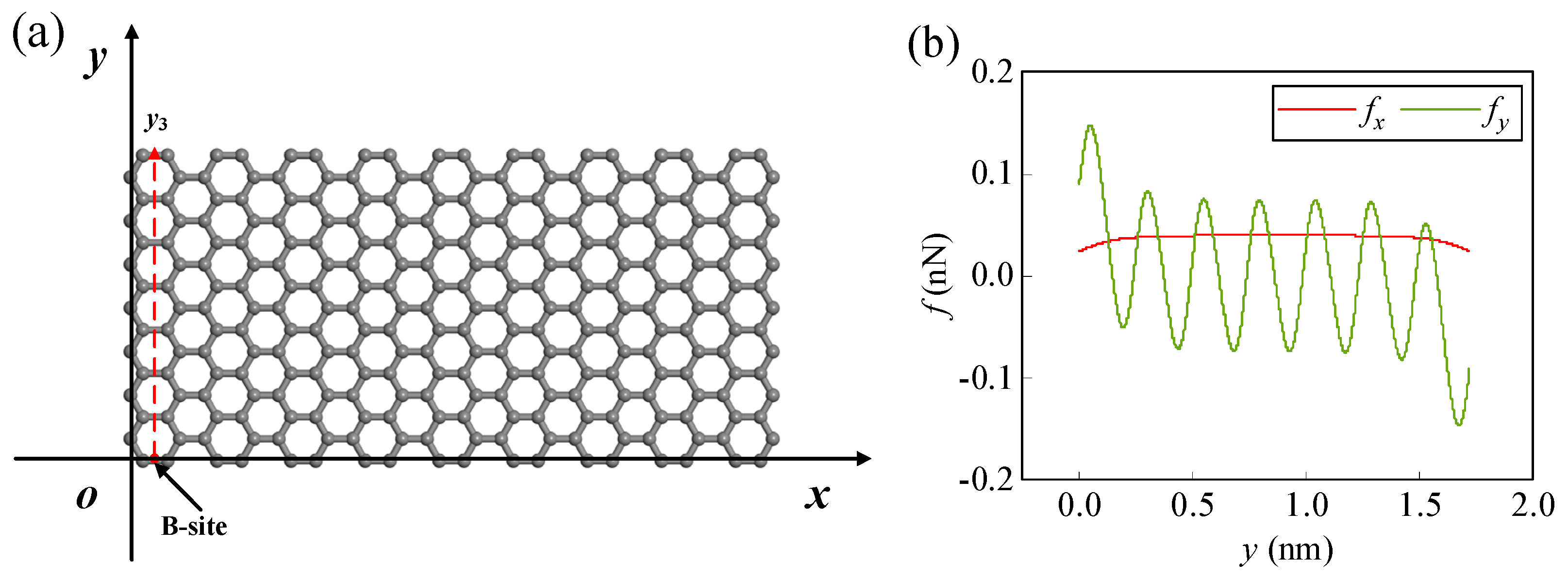 Carbon 10 00059 g007