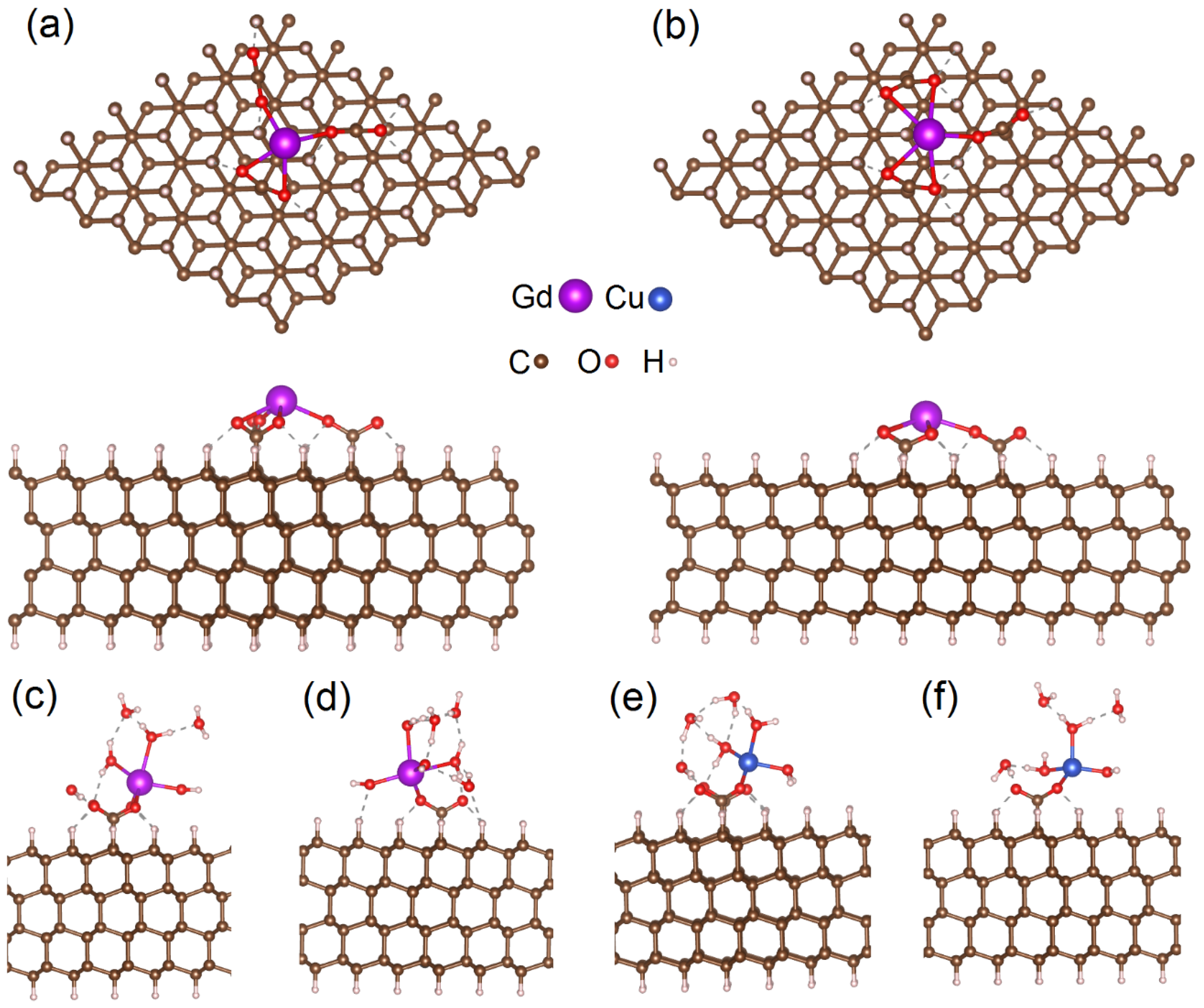 Carbon 10 00063 g003