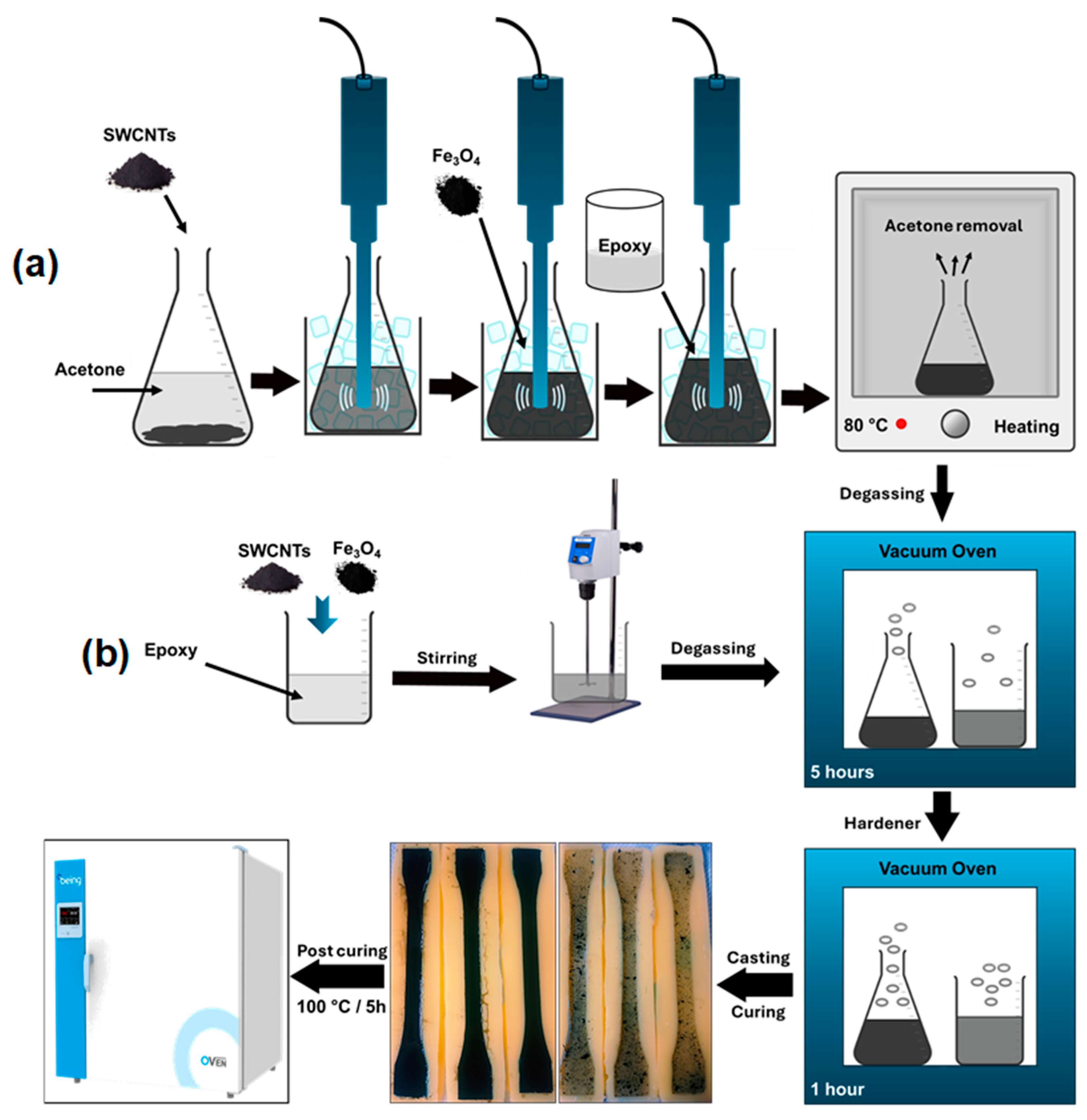 Carbon 10 00066 g001