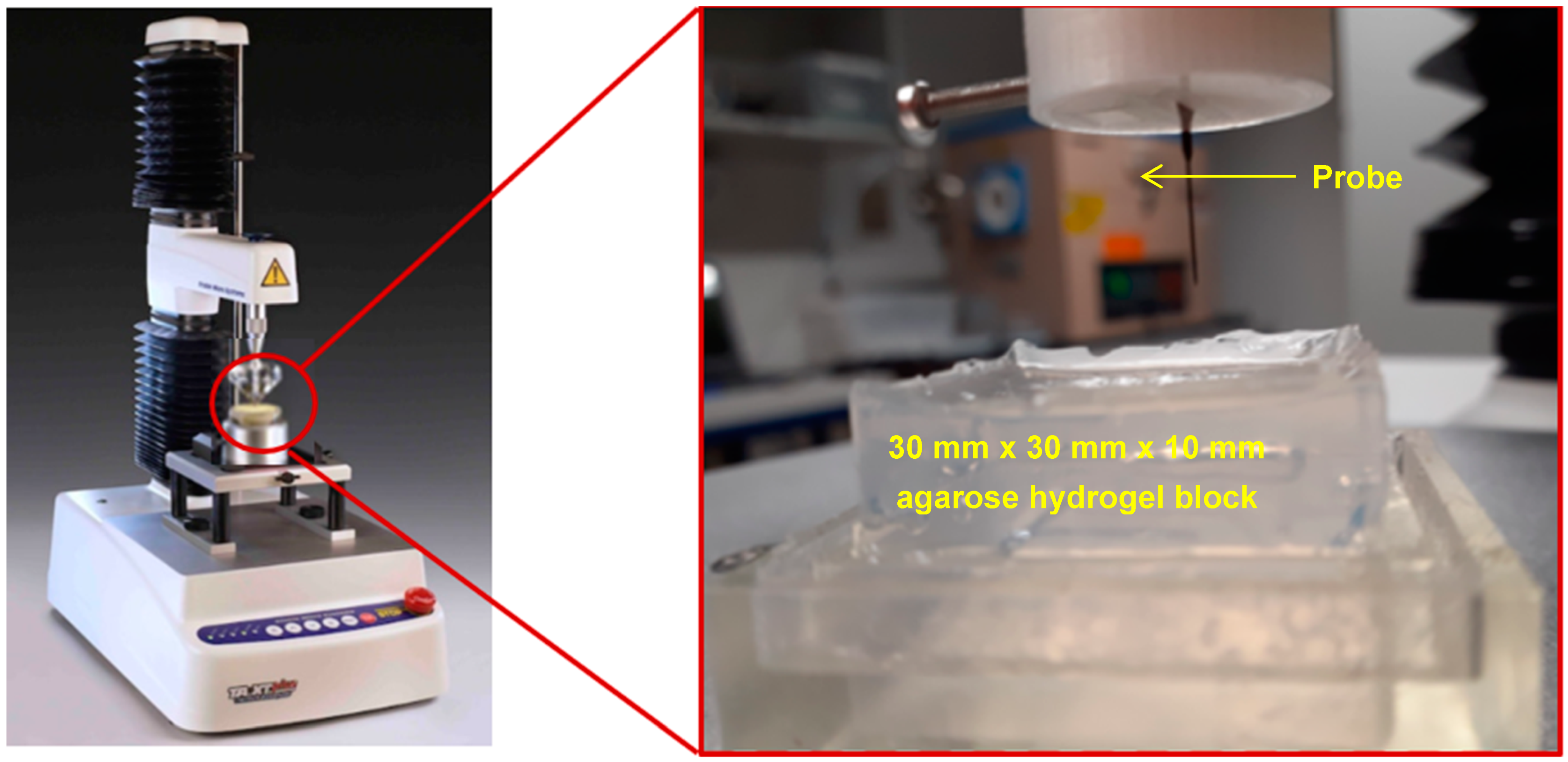 Carbon 10 00068 g002 Carbon 10 00068 g002