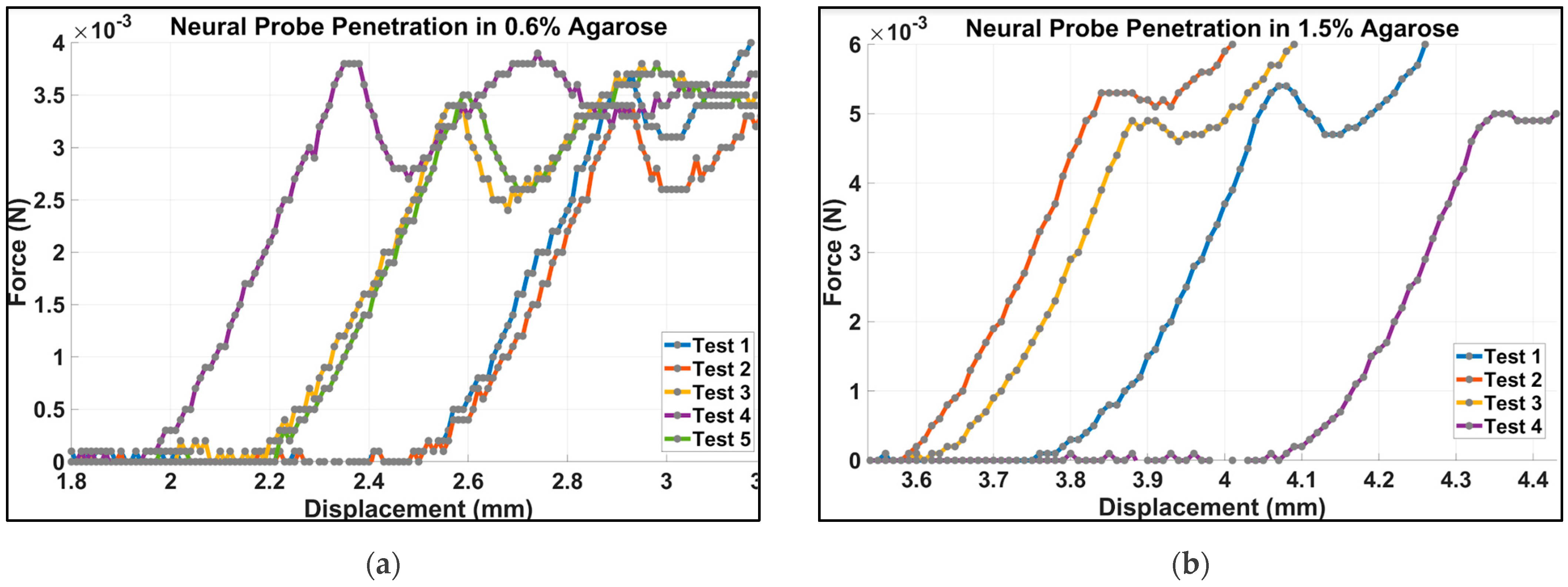 Carbon 10 00068 g004 Carbon 10 00068 g004