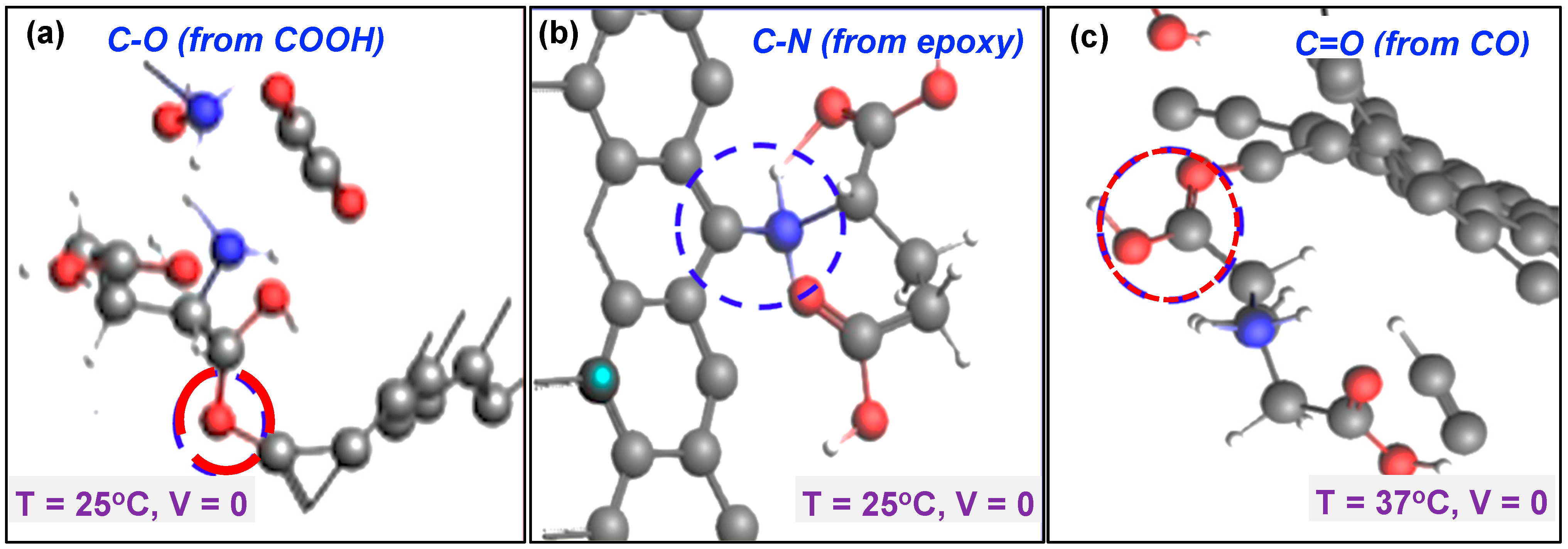 Carbon 10 00068 g005a Carbon 10 00068 g005a