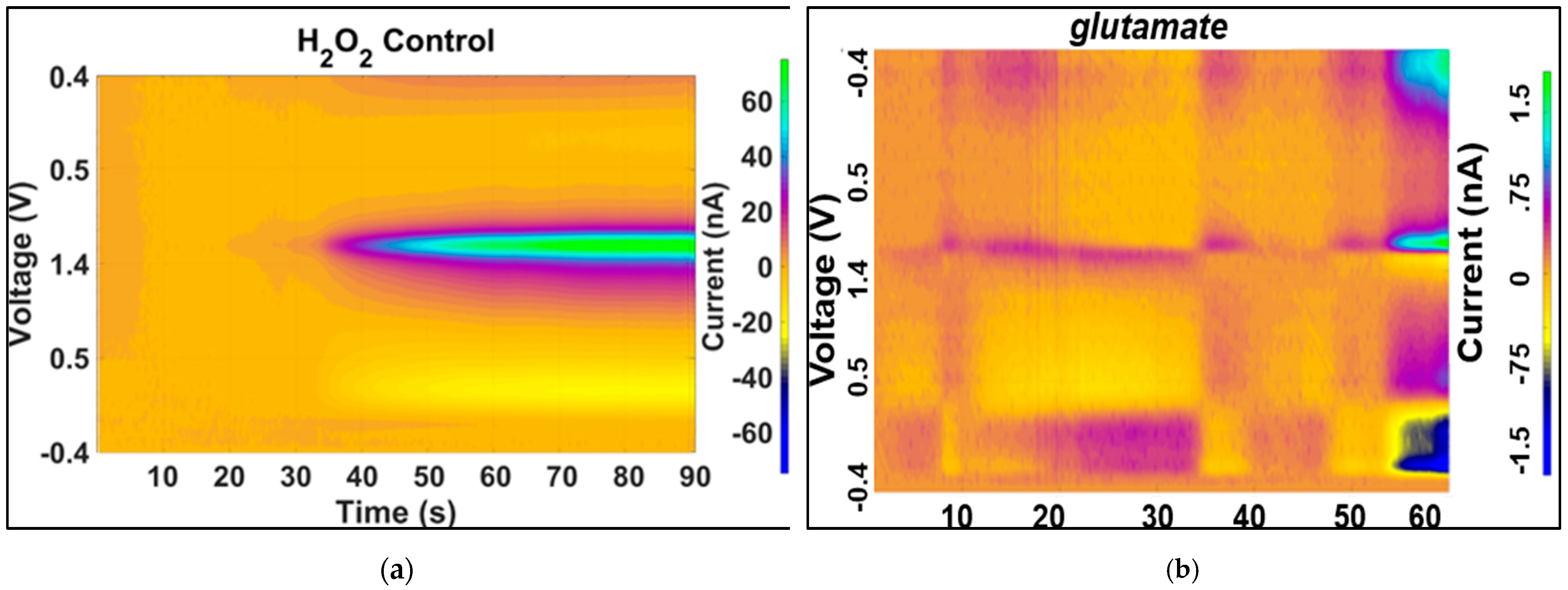 Carbon 10 00068 g008 Carbon 10 00068 g008