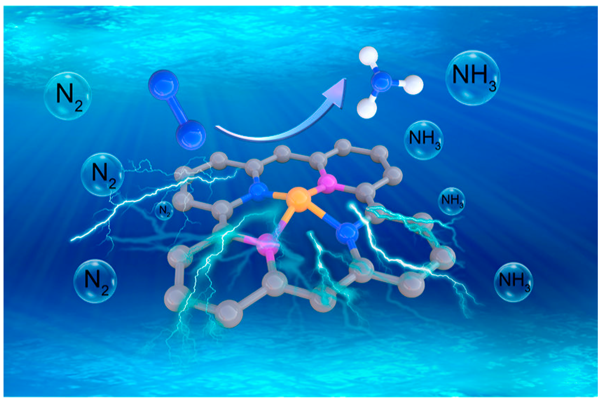 Carbon 10 00069 g004