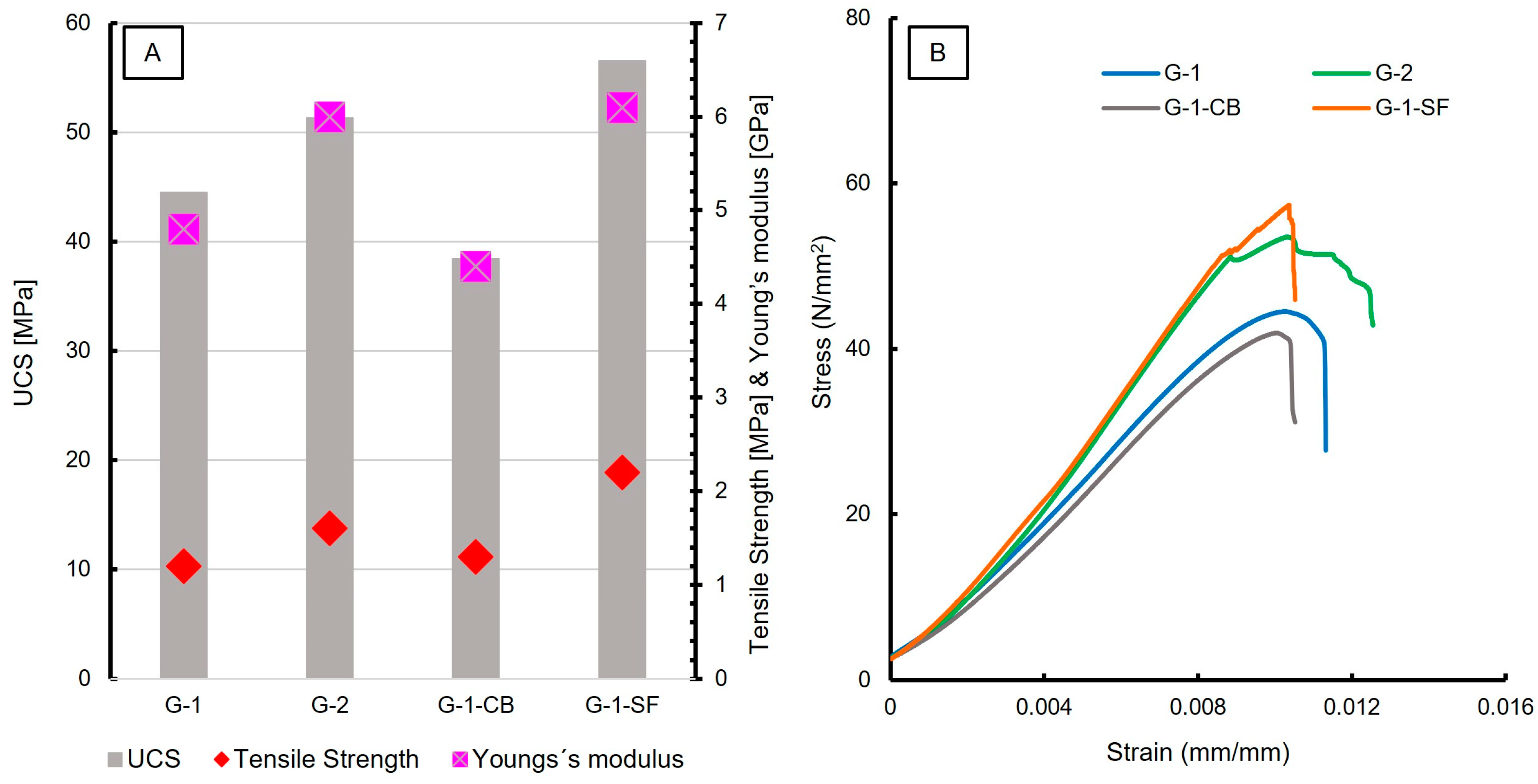 Carbon 10 00071 g008