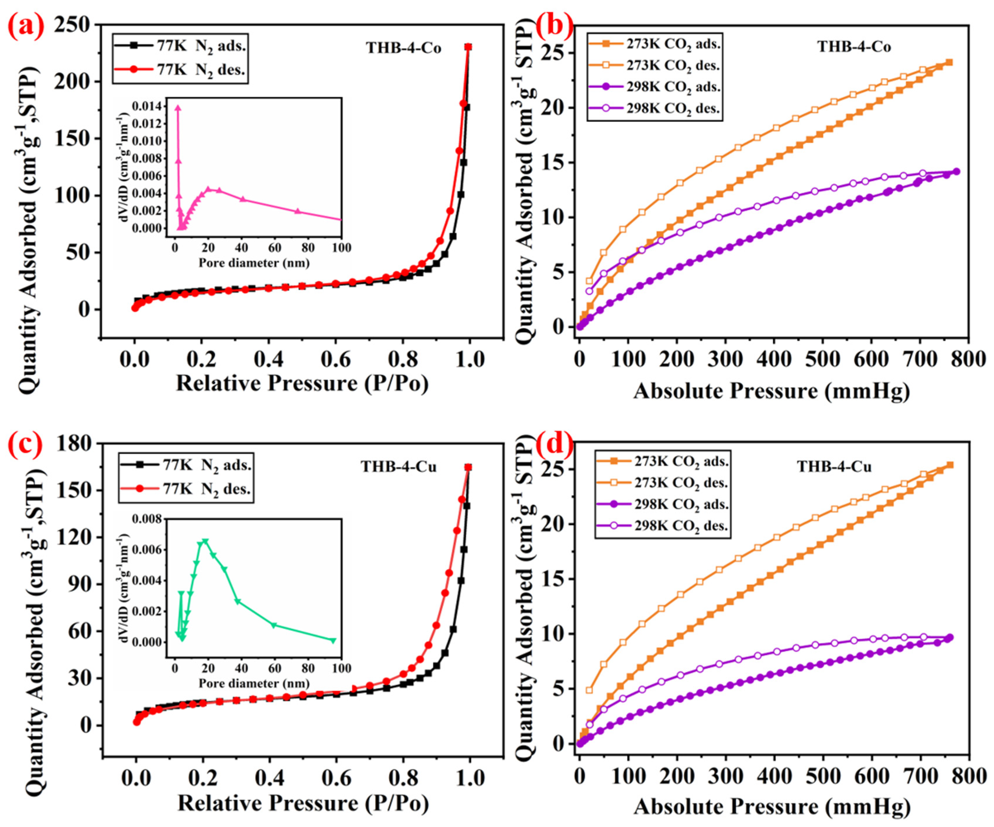 Carbon 10 00074 g007