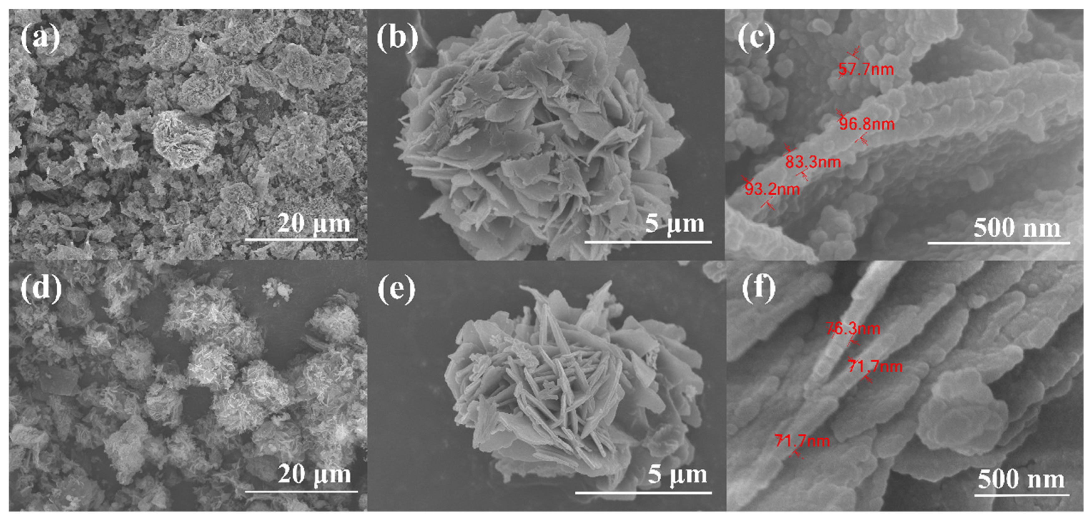 Carbon 10 00074 g008
