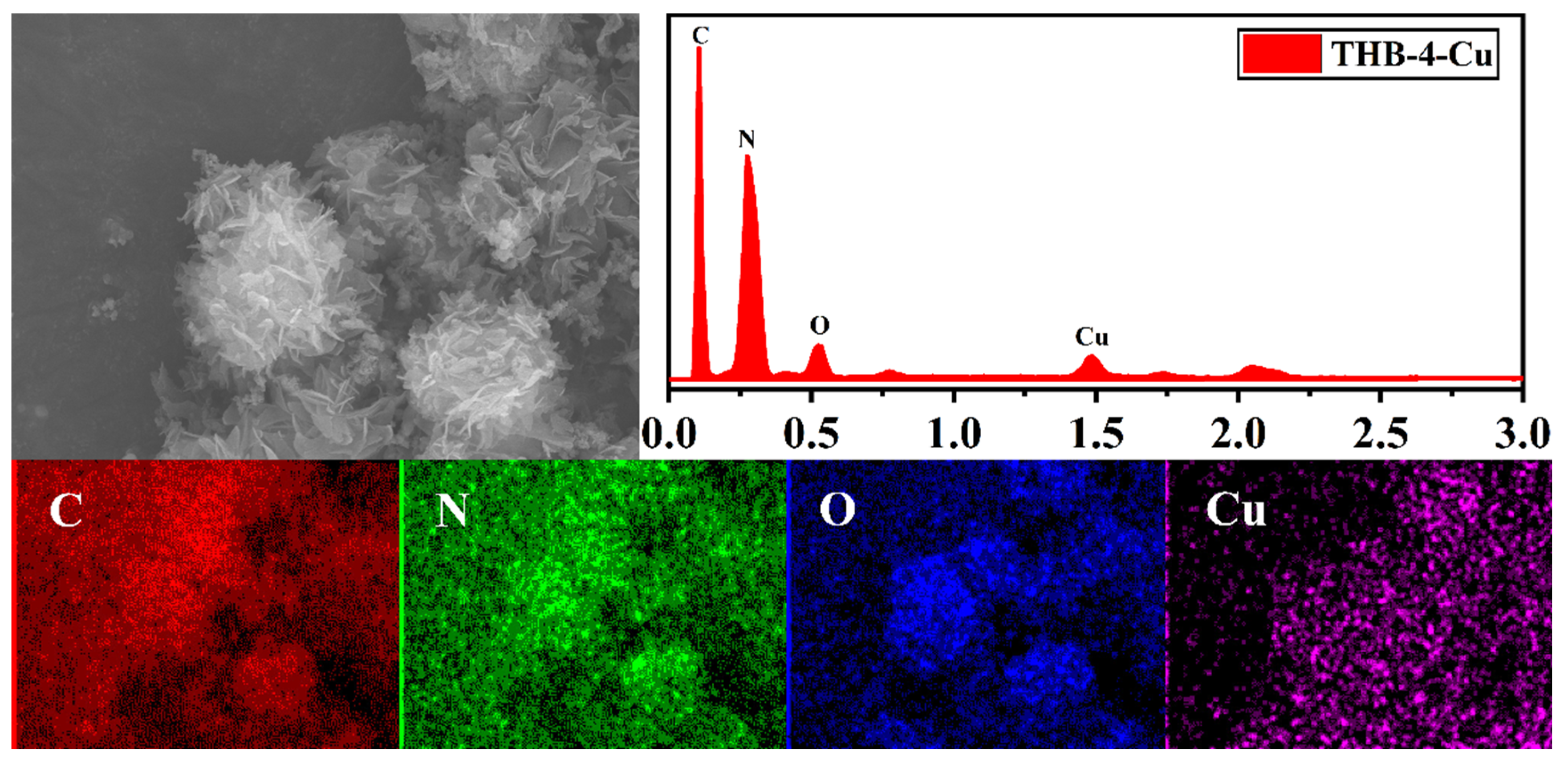 Carbon 10 00074 g009