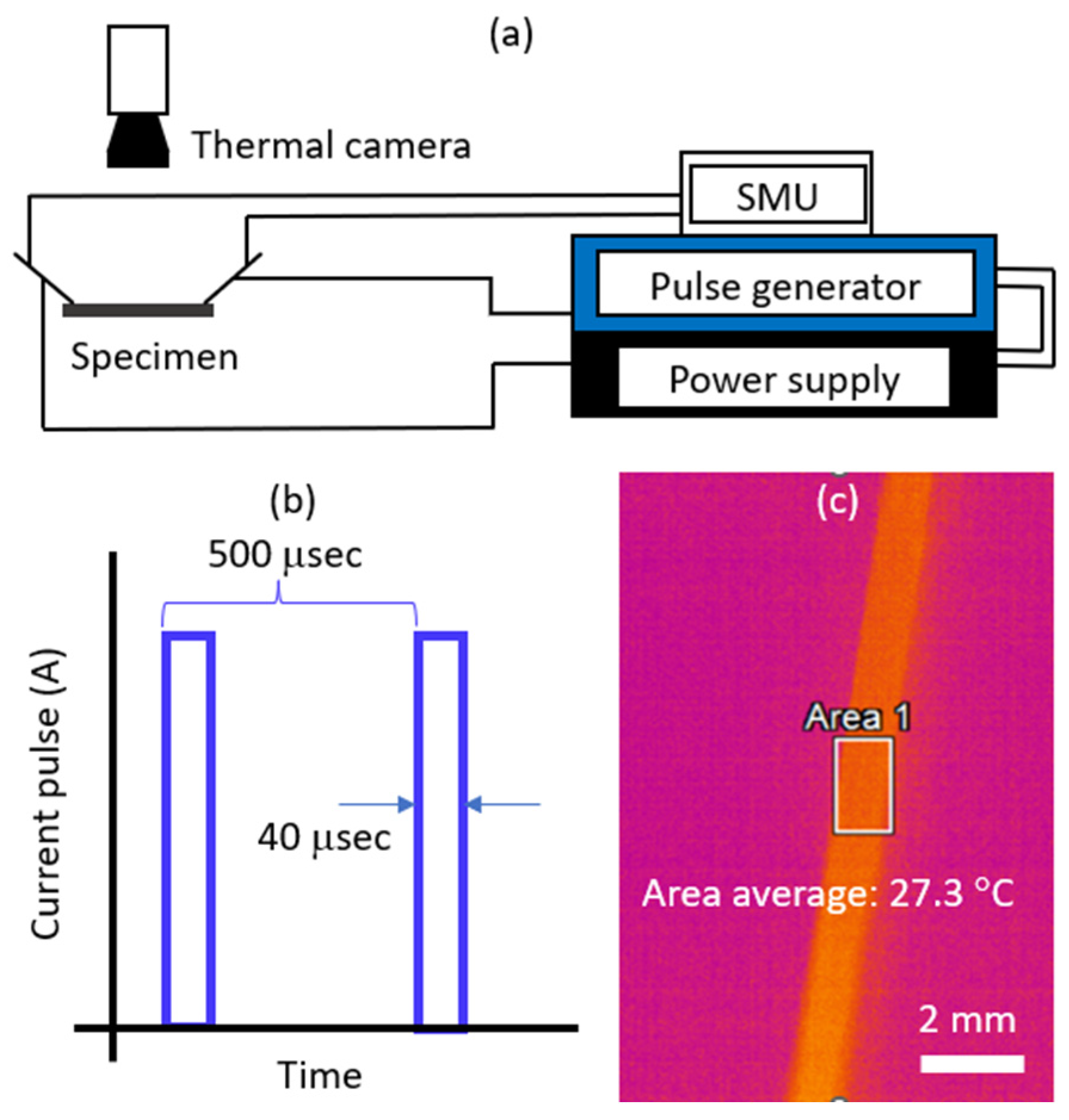 Carbon 10 00076 g001