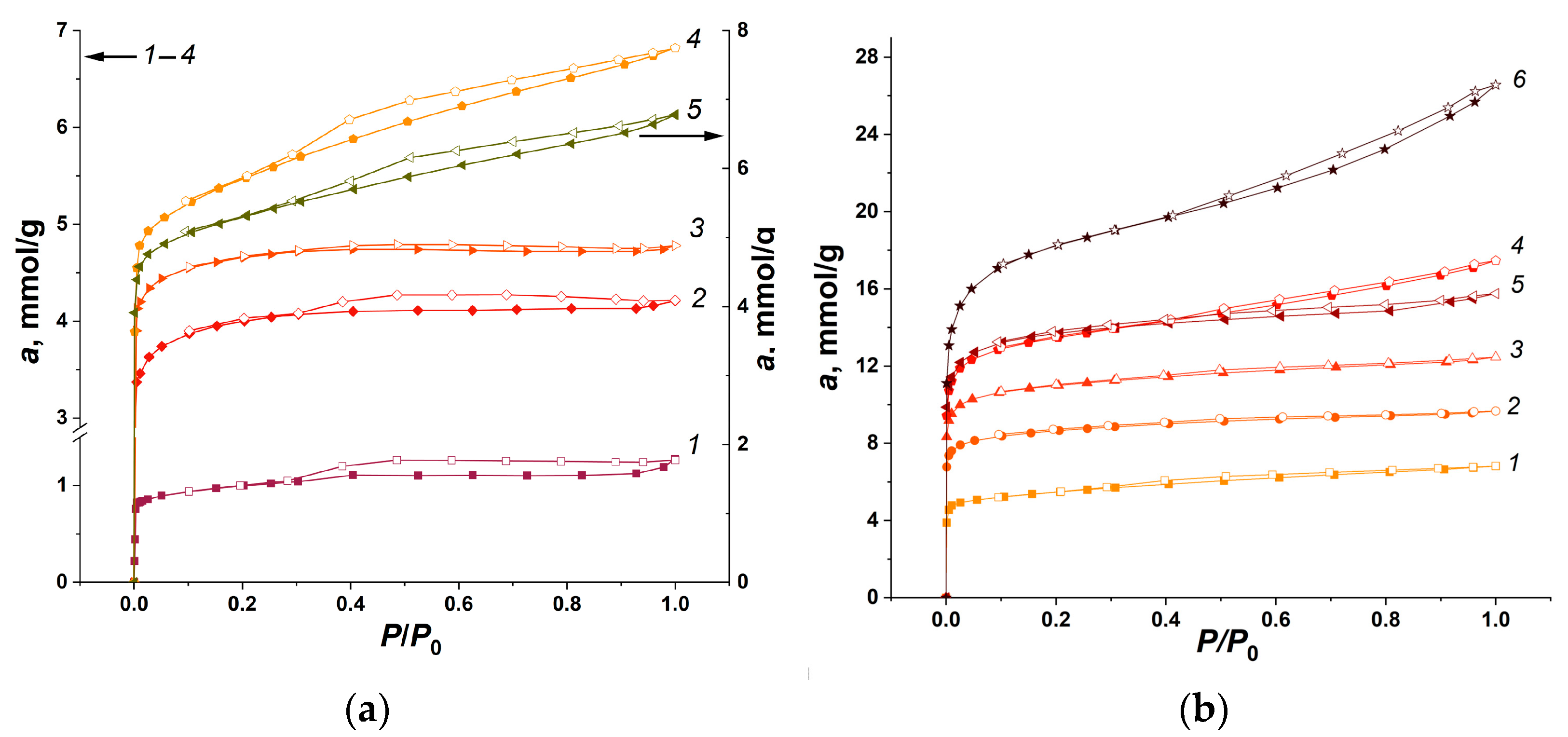 Carbon 10 00079 g003