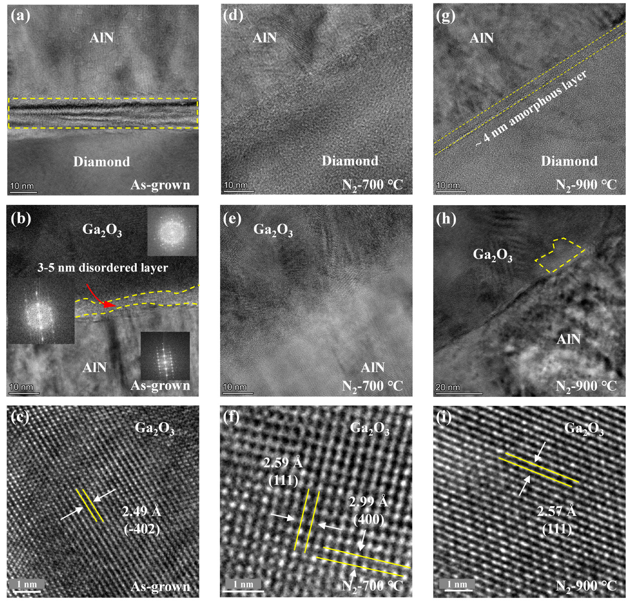 Carbon 10 00080 g003