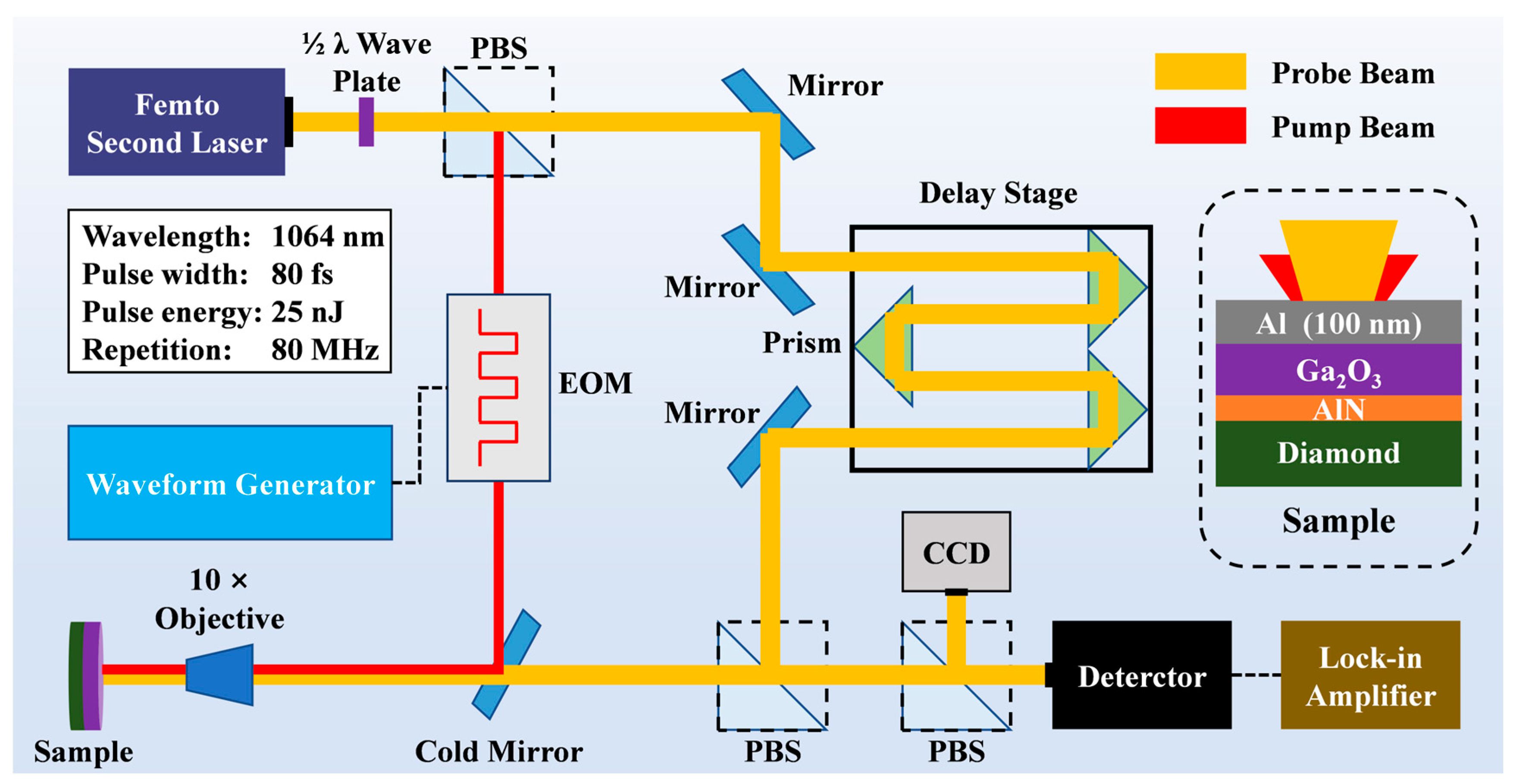 Carbon 10 00080 g006