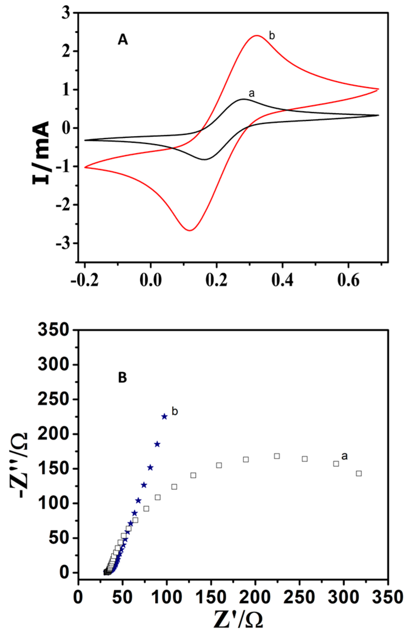 Carbon 10 00082 g005