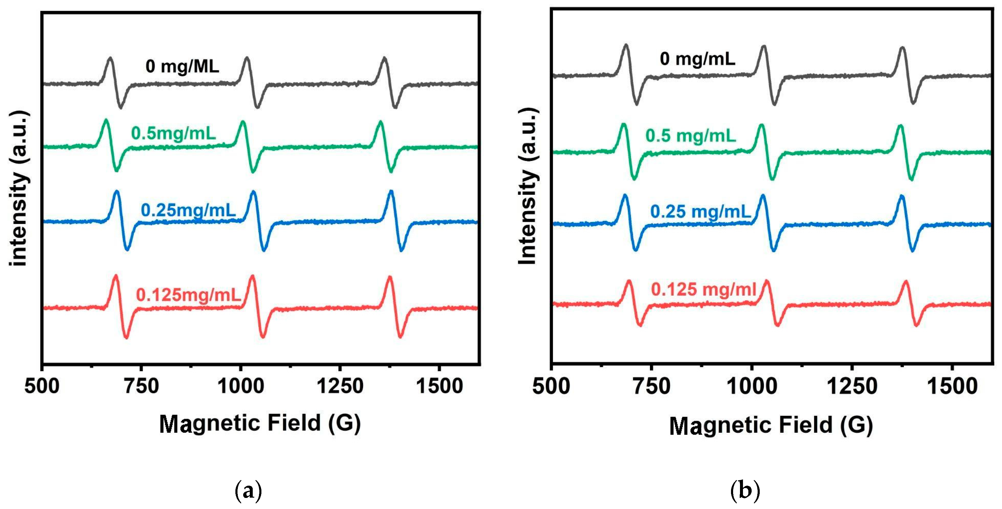 Carbon 10 00084 g004