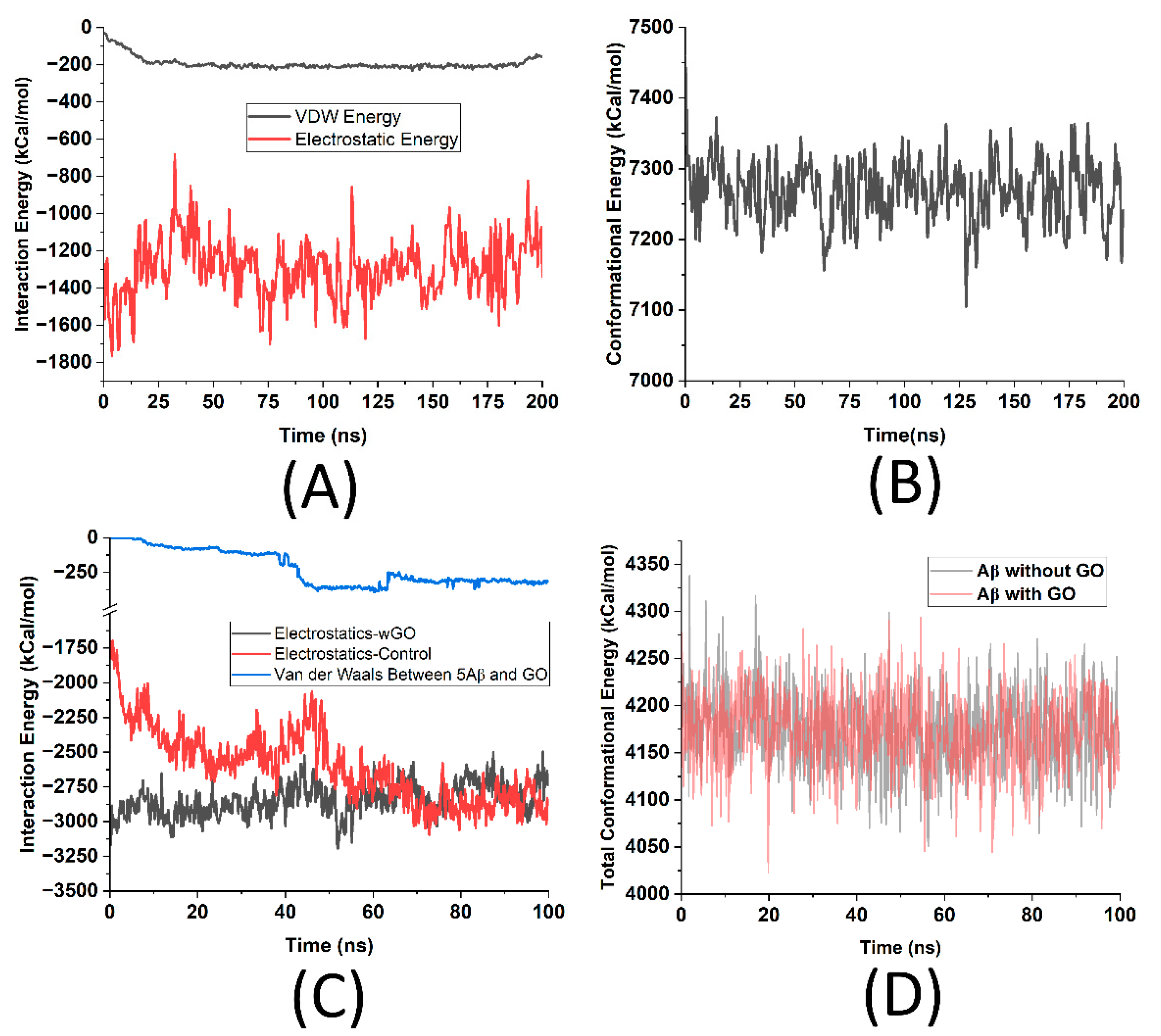 Carbon 10 00088 g003