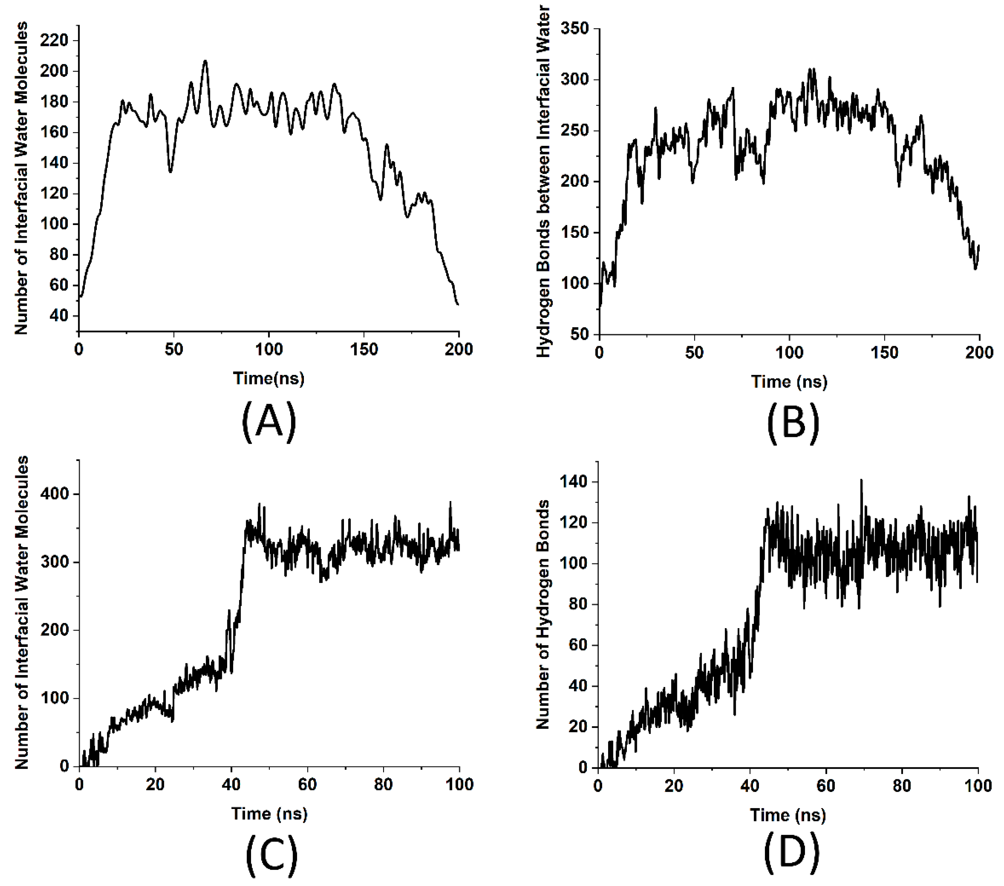 Carbon 10 00088 g006