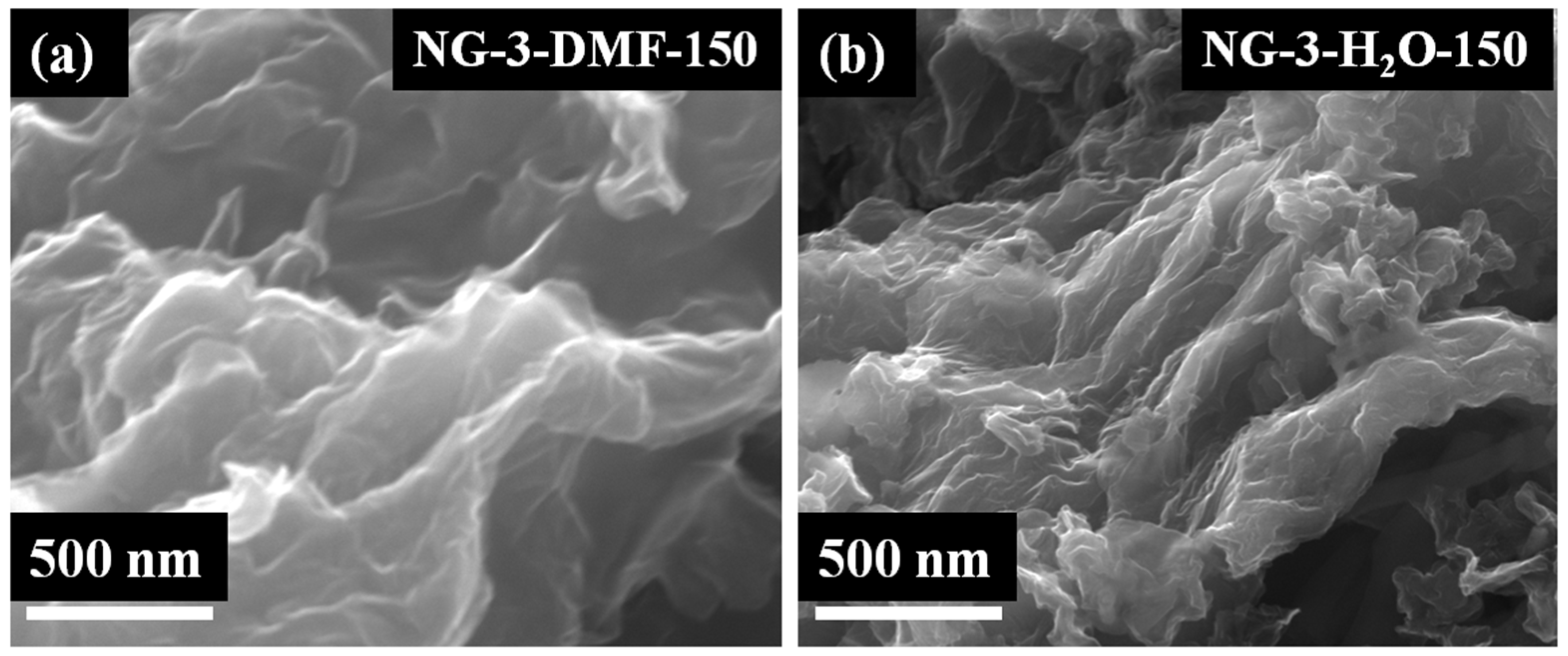 Carbon 10 00089 g001