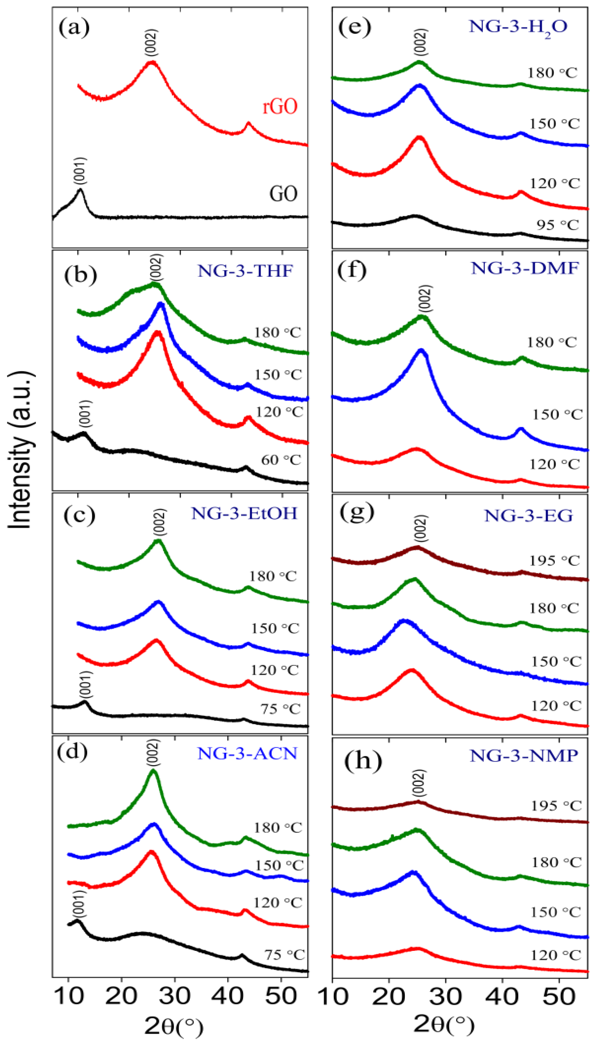 Carbon 10 00089 g002
