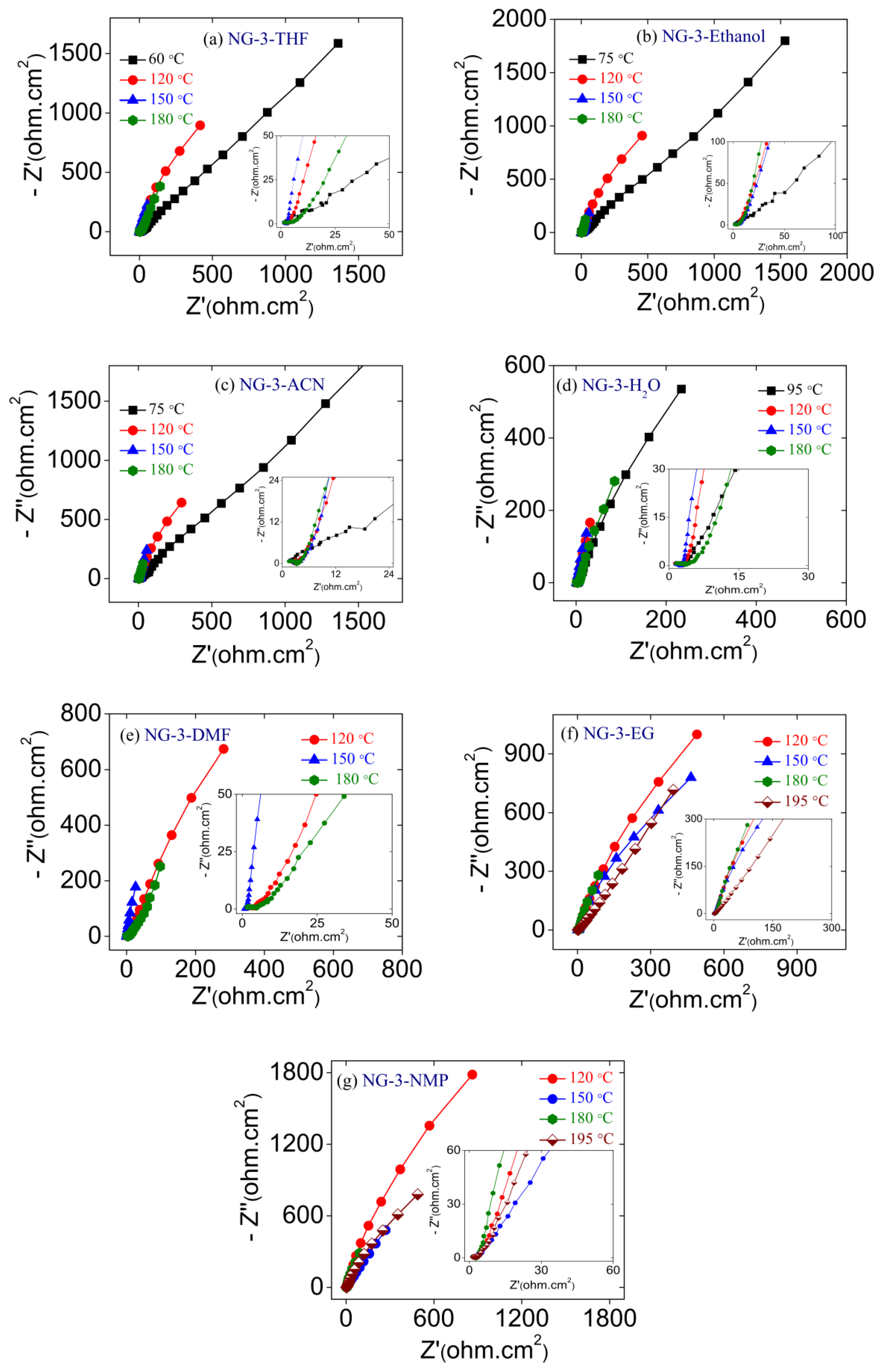 Carbon 10 00089 g005