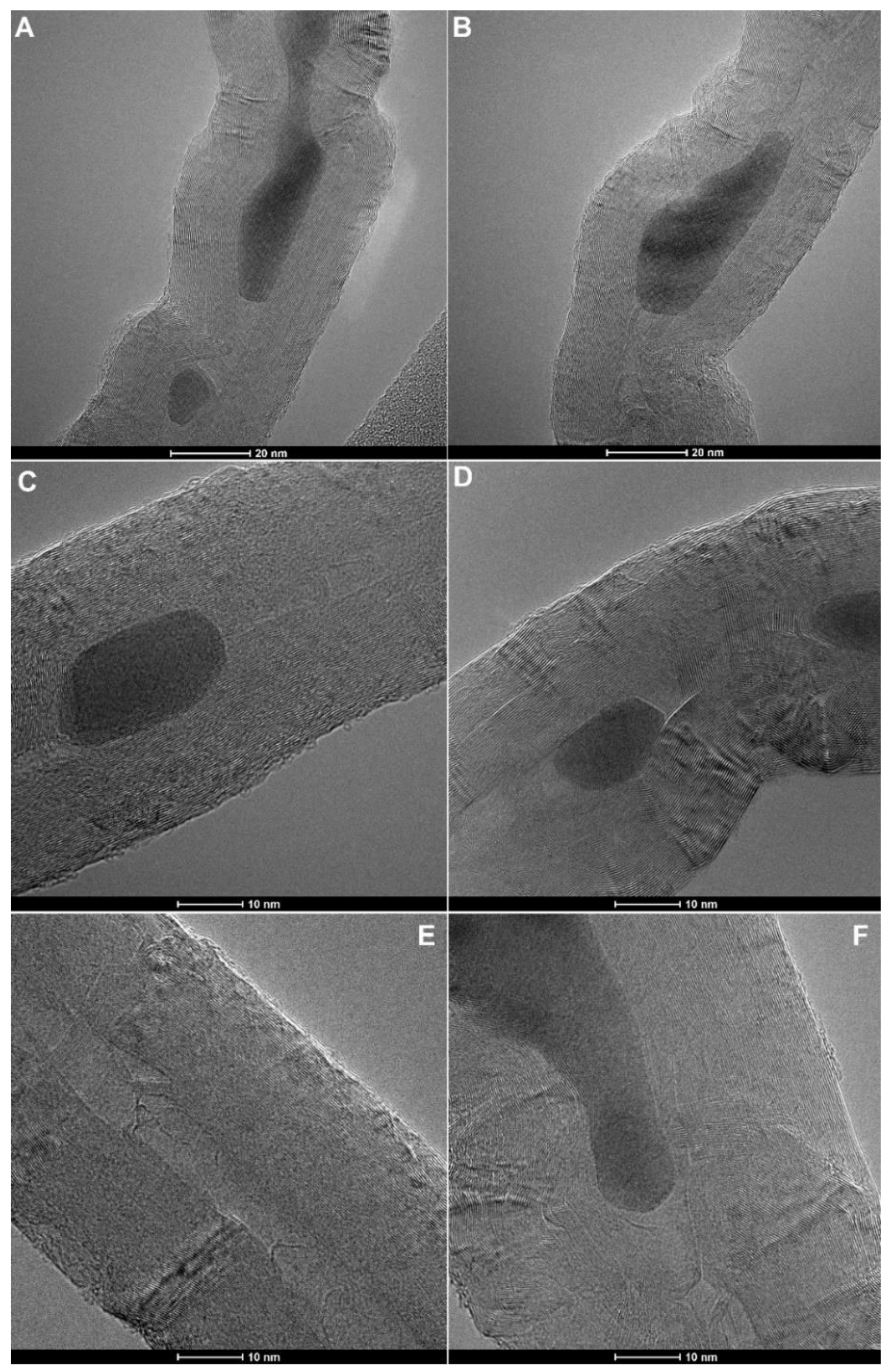 Carbon 10 00091 g005
