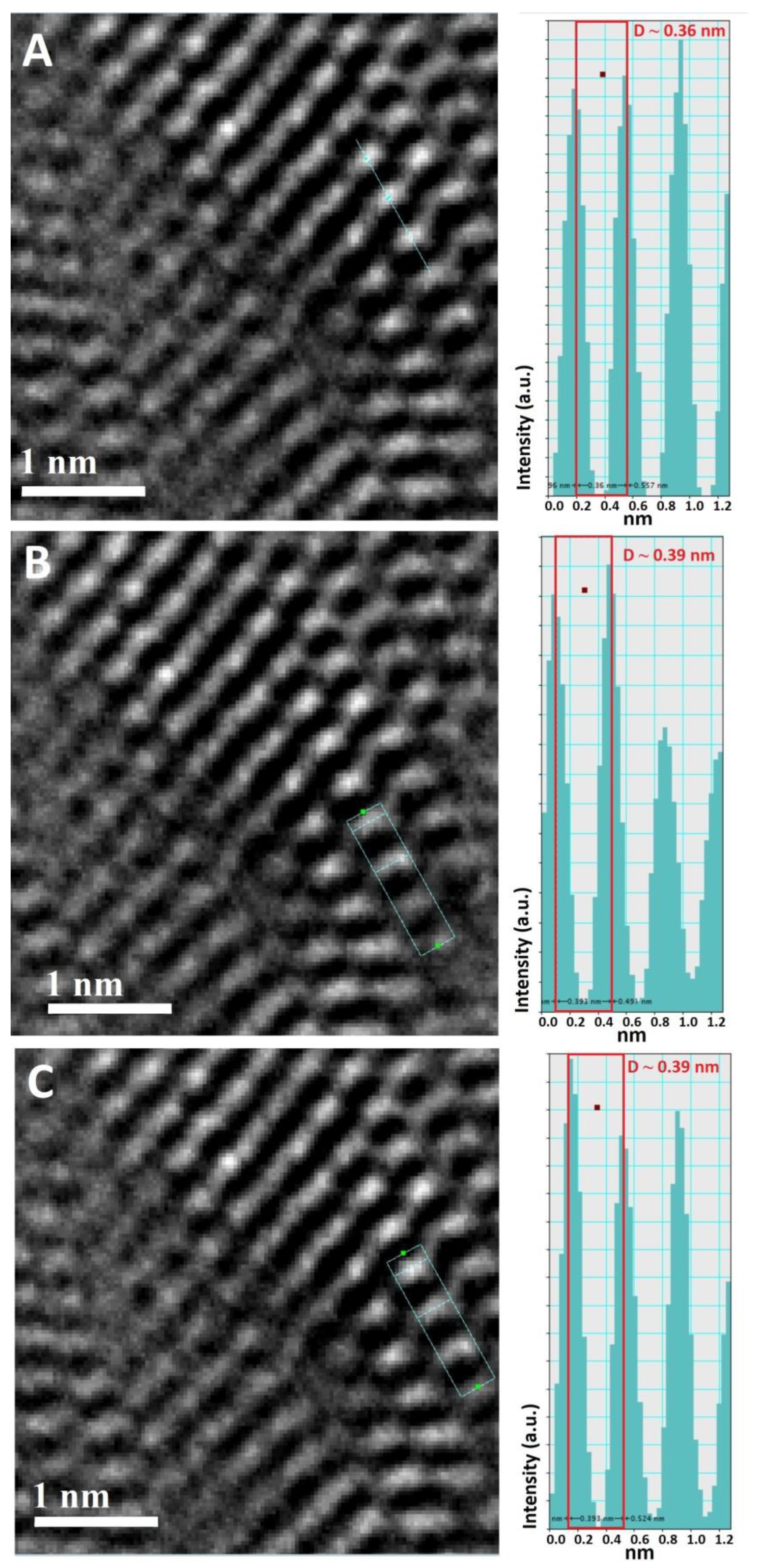 Carbon 10 00091 g008