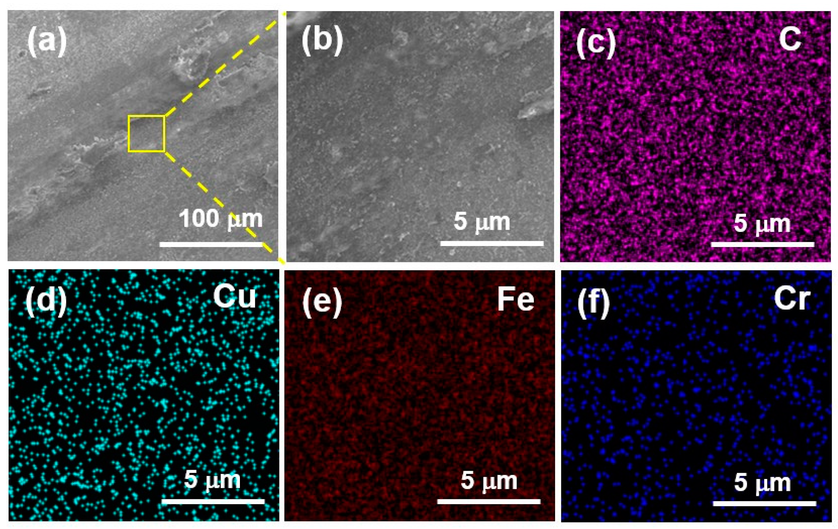 Carbon 10 00093 g008