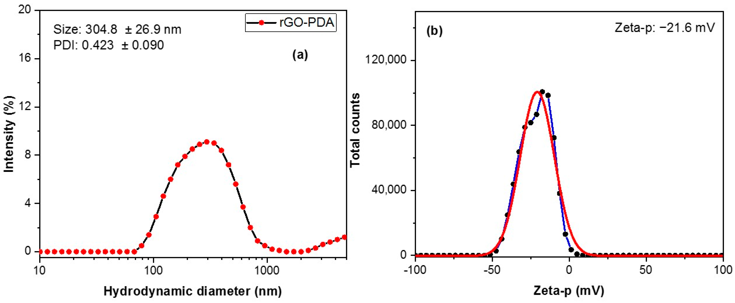 Carbon 10 00099 g003