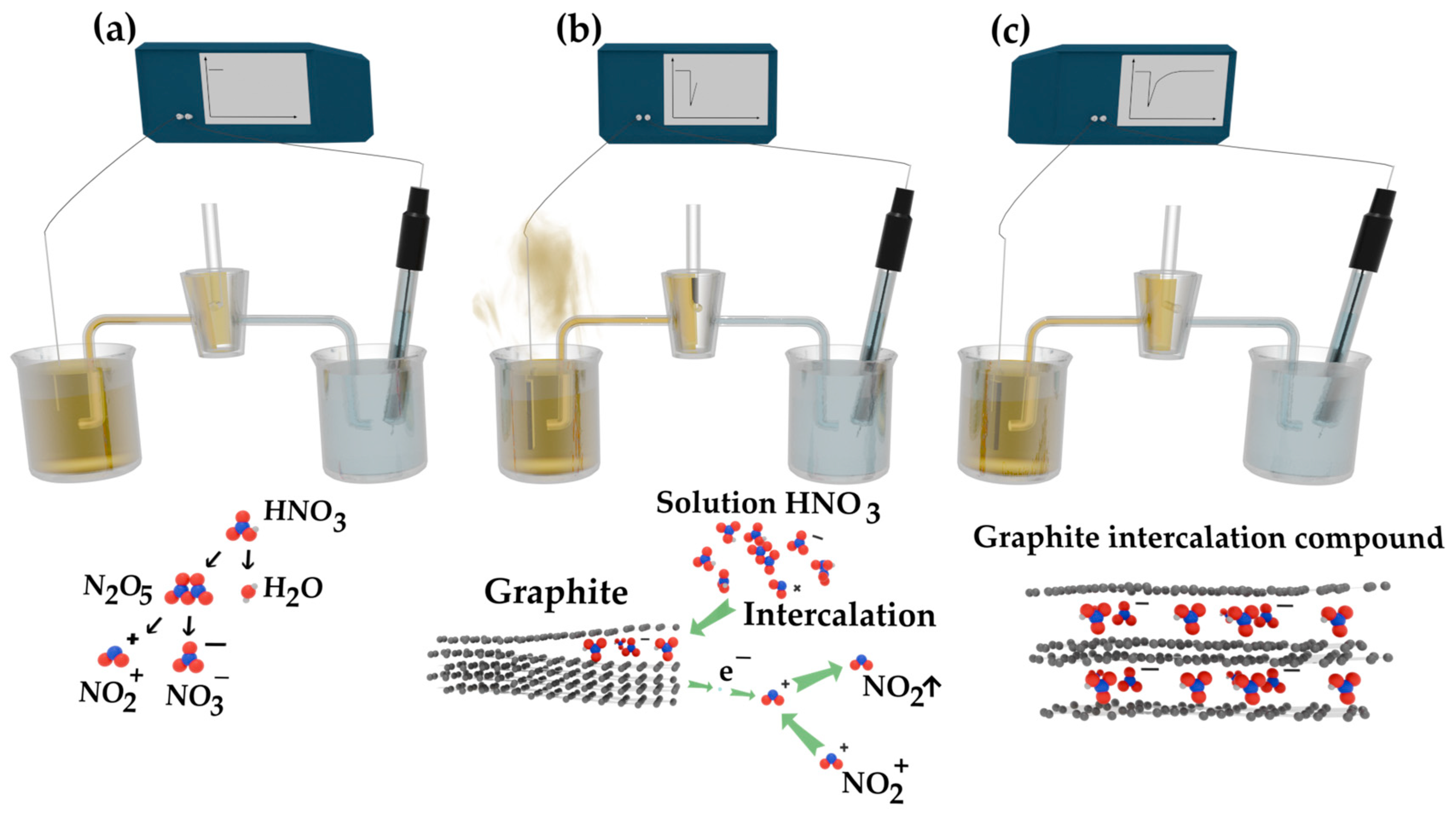 Carbon 10 00108 g002