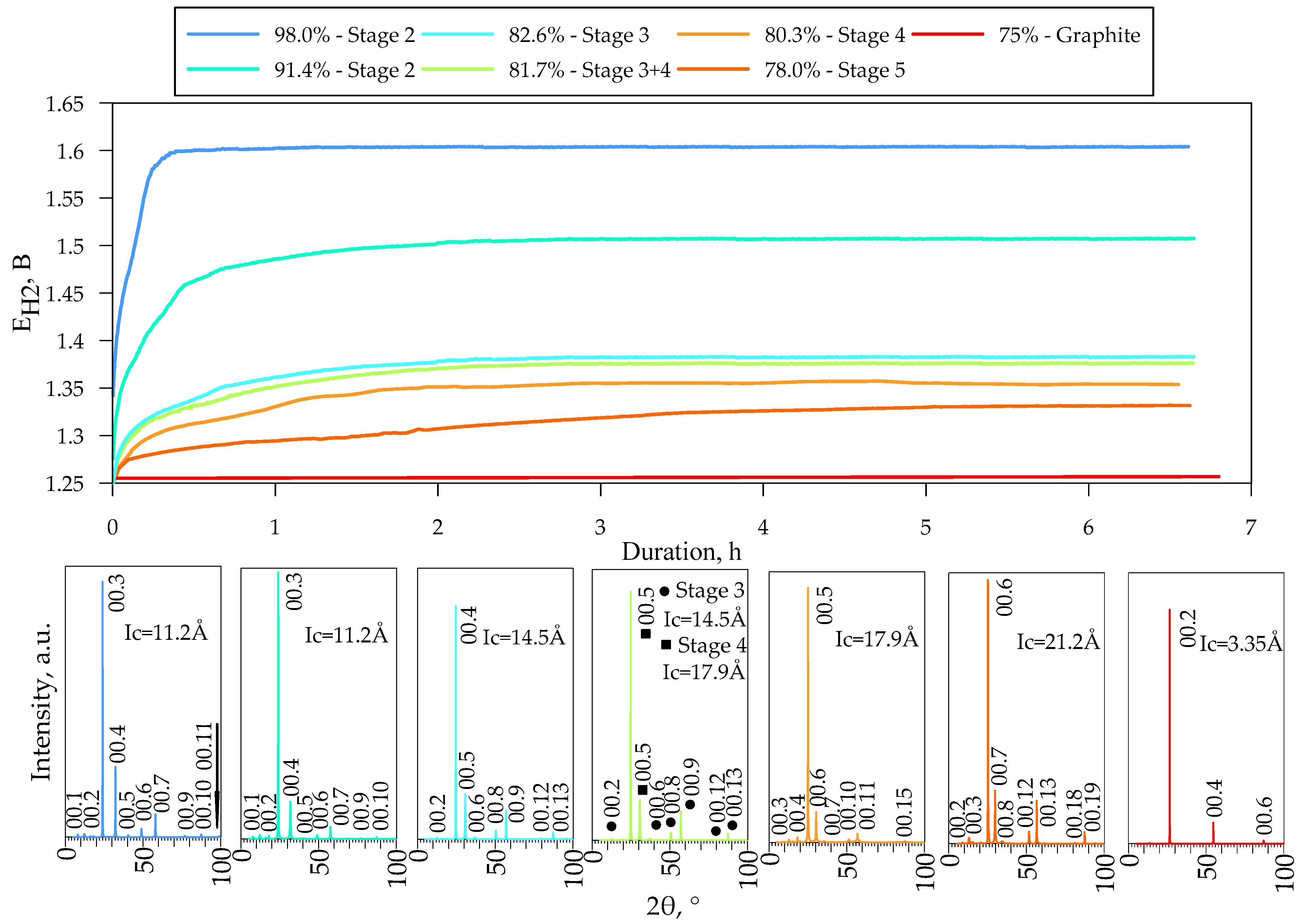Carbon 10 00108 g005