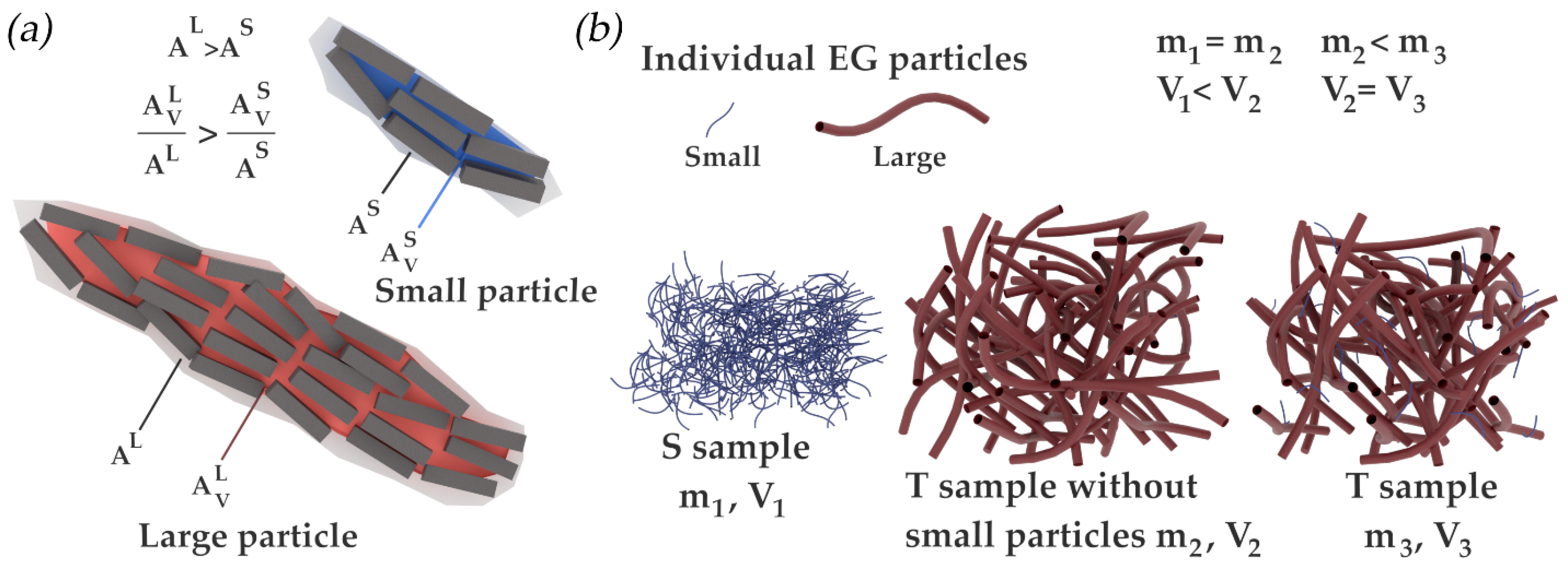 Carbon 10 00108 g008