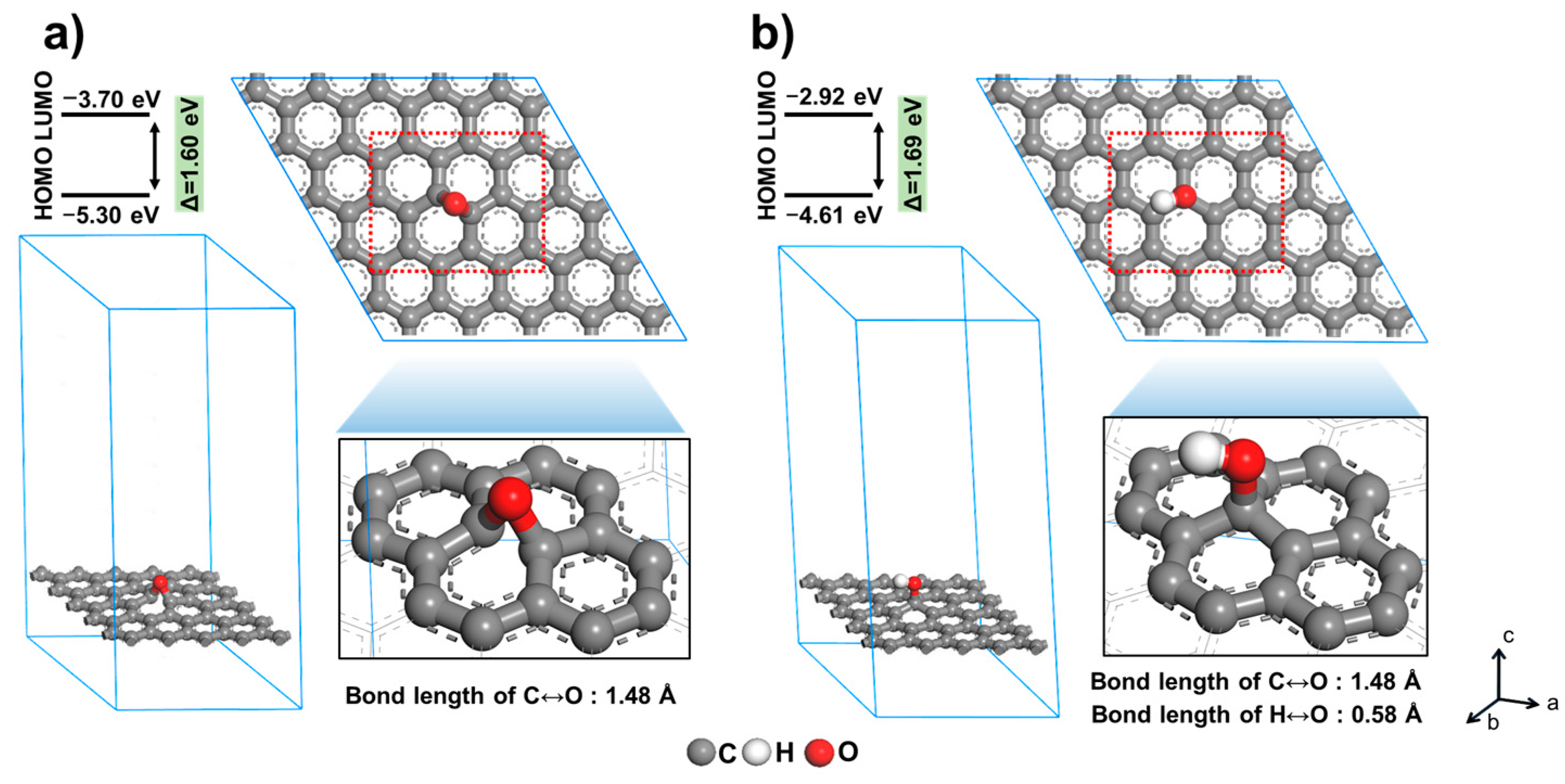Carbon 11 00004 g002 Carbon 11 00004 g002
