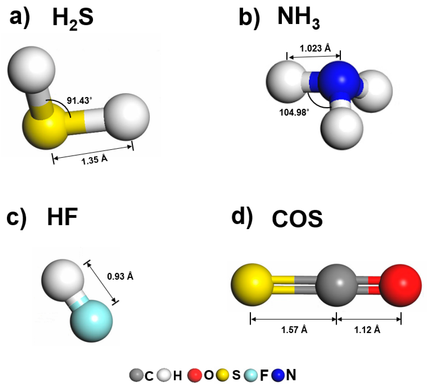 Carbon 11 00004 g003 Carbon 11 00004 g003