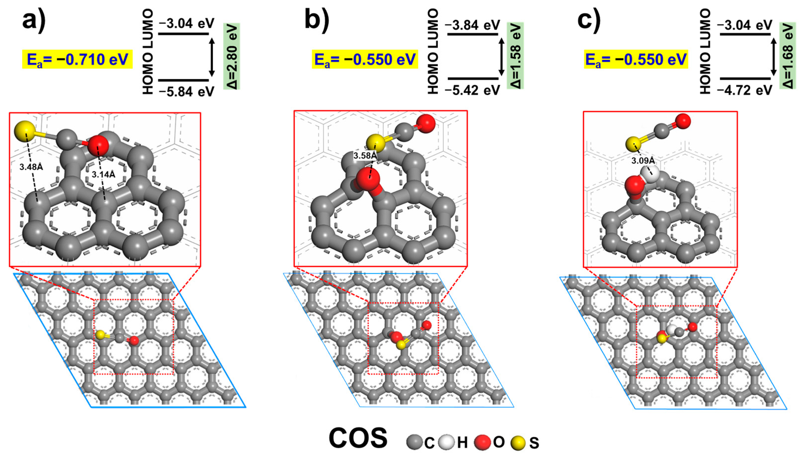 Carbon 11 00004 g007 Carbon 11 00004 g007