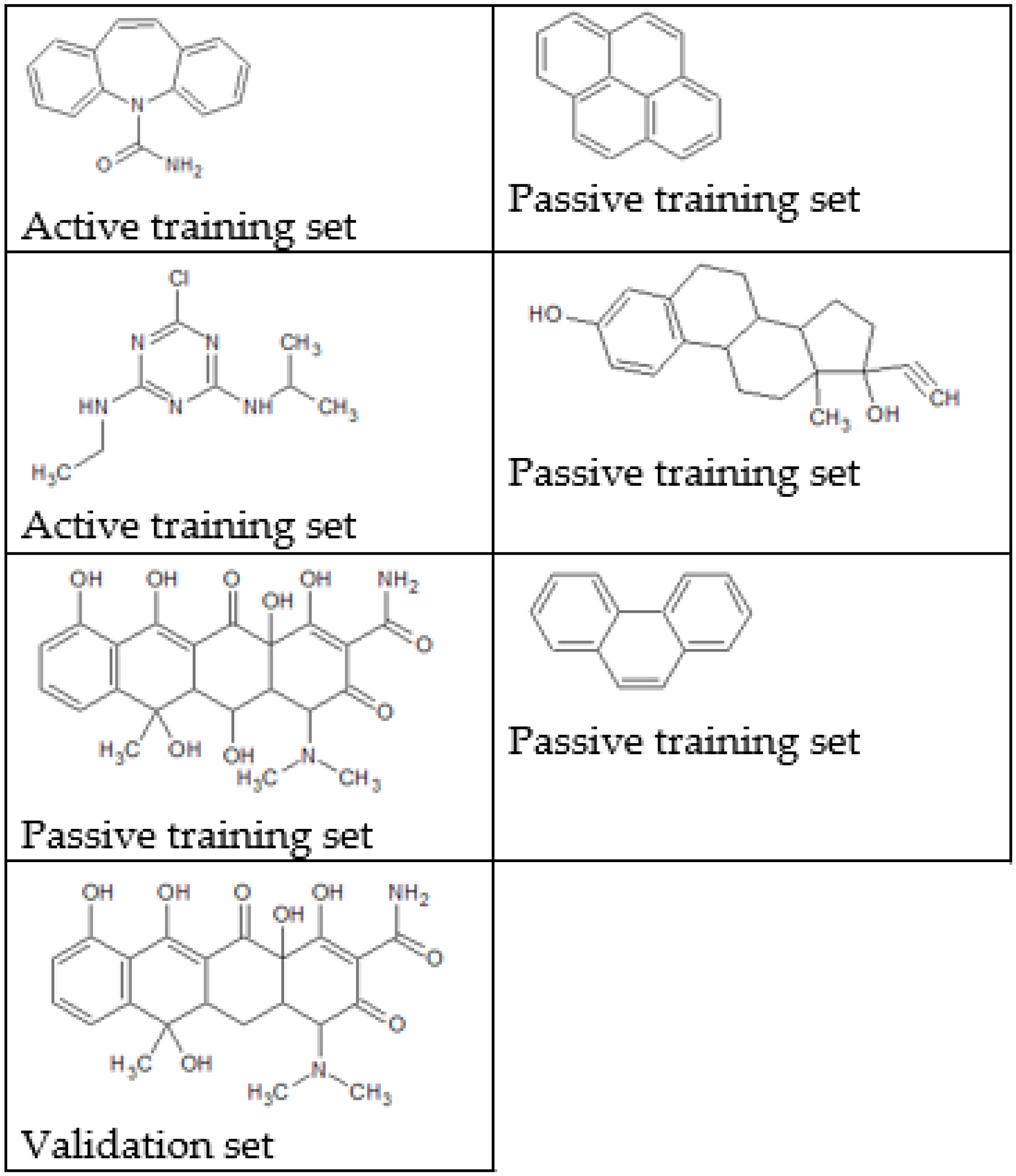 Carbon 11 00007 g003