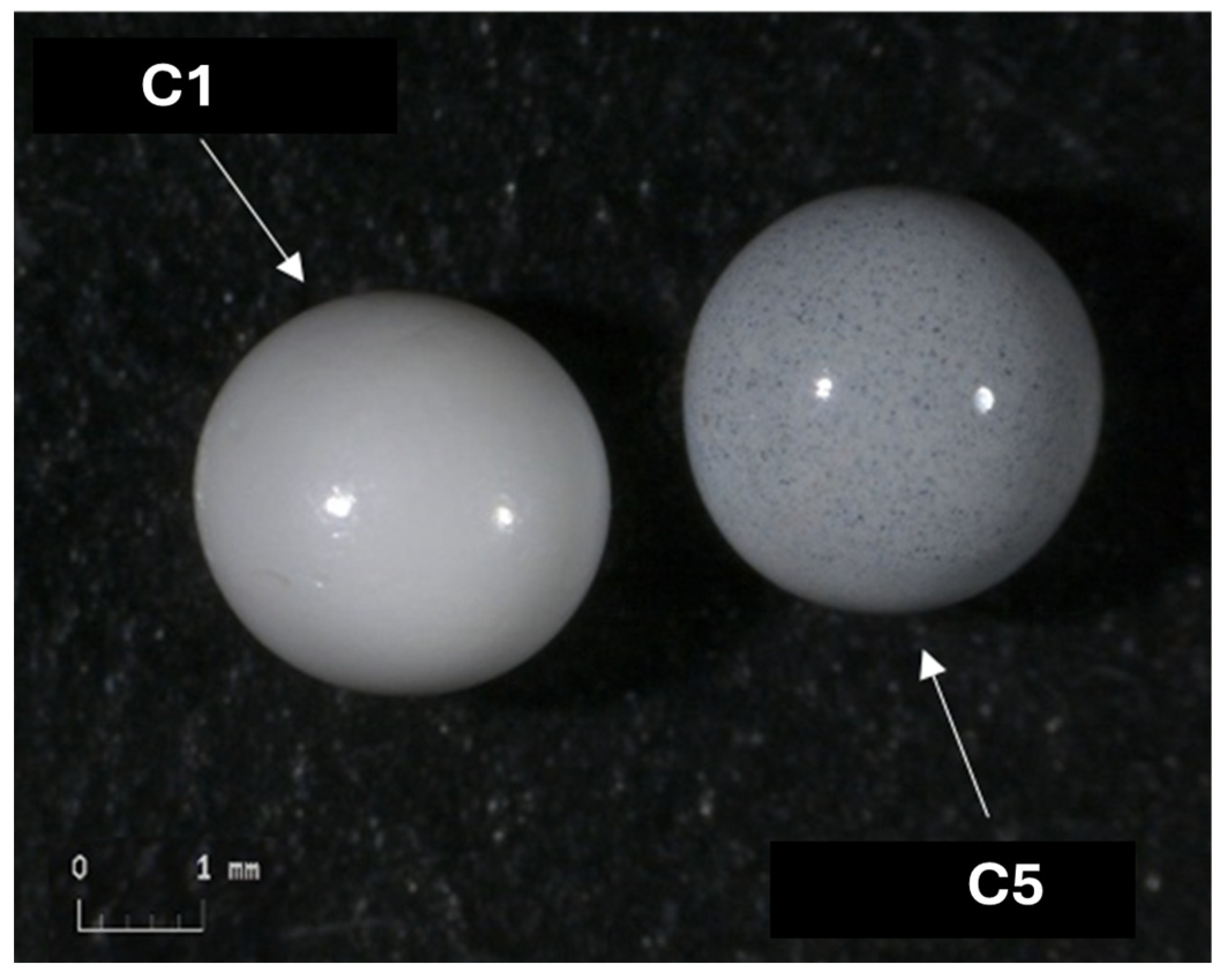 Carbon 11 00014 g001