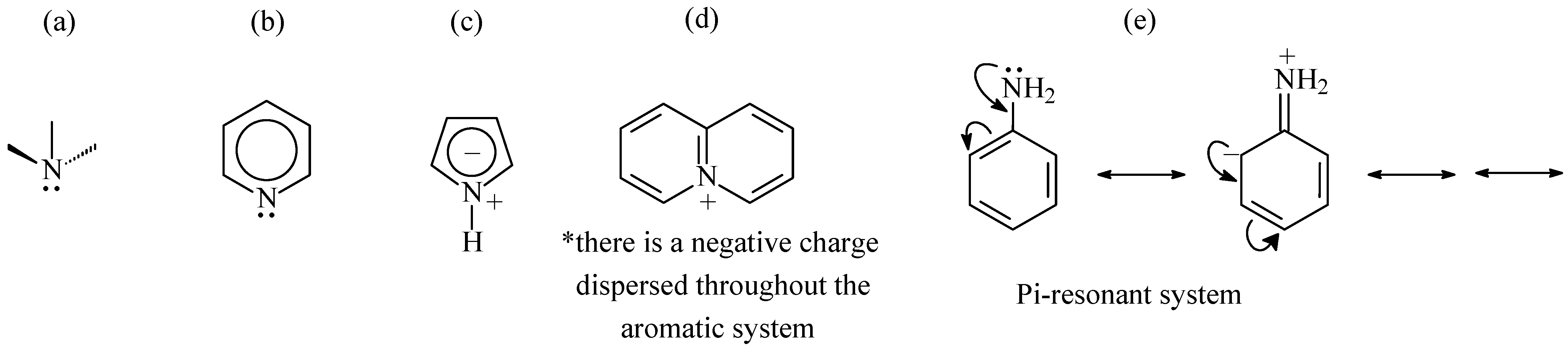 Carbon 11 00015 g002