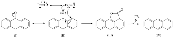 Carbon 11 00015 i016