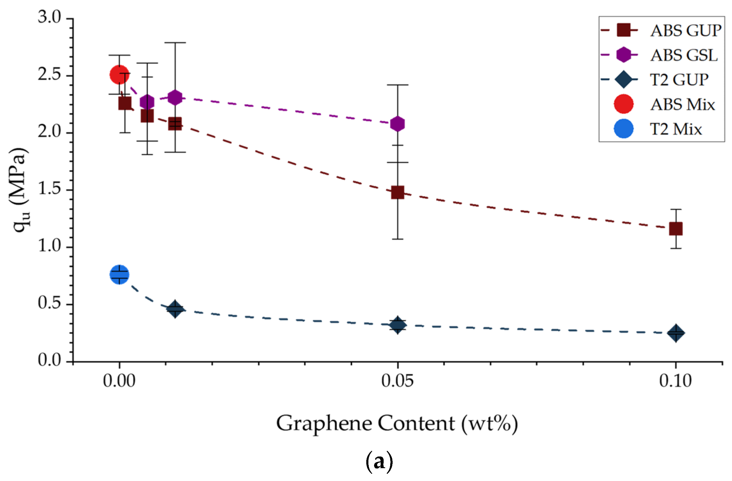 Carbon 11 00016 g009a