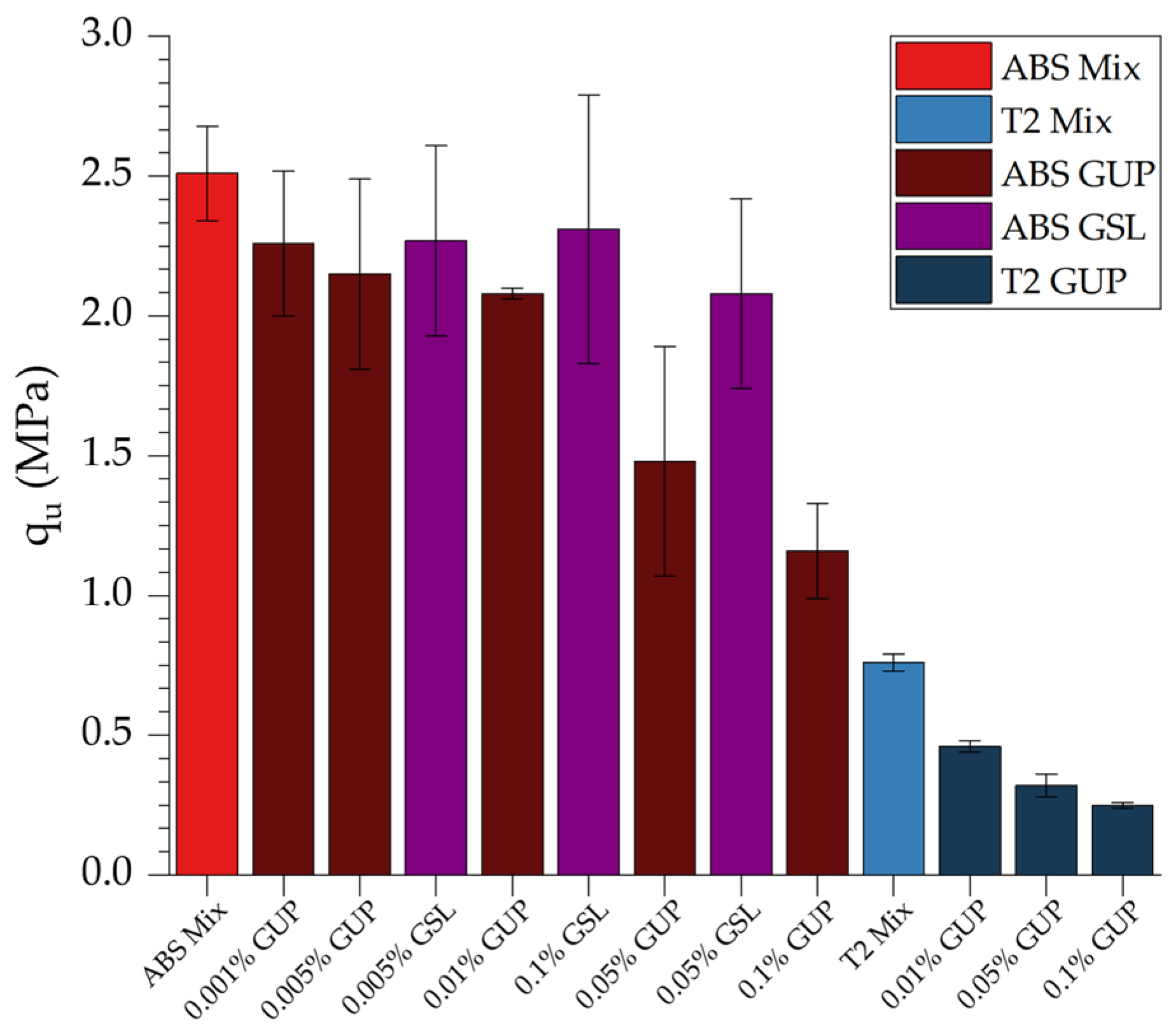 Carbon 11 00016 g010