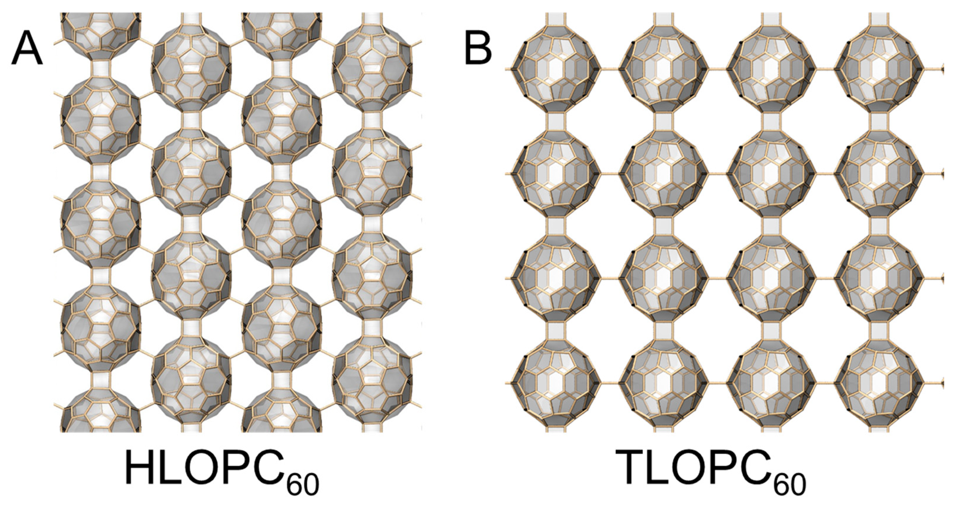 Carbon 11 00017 g001
