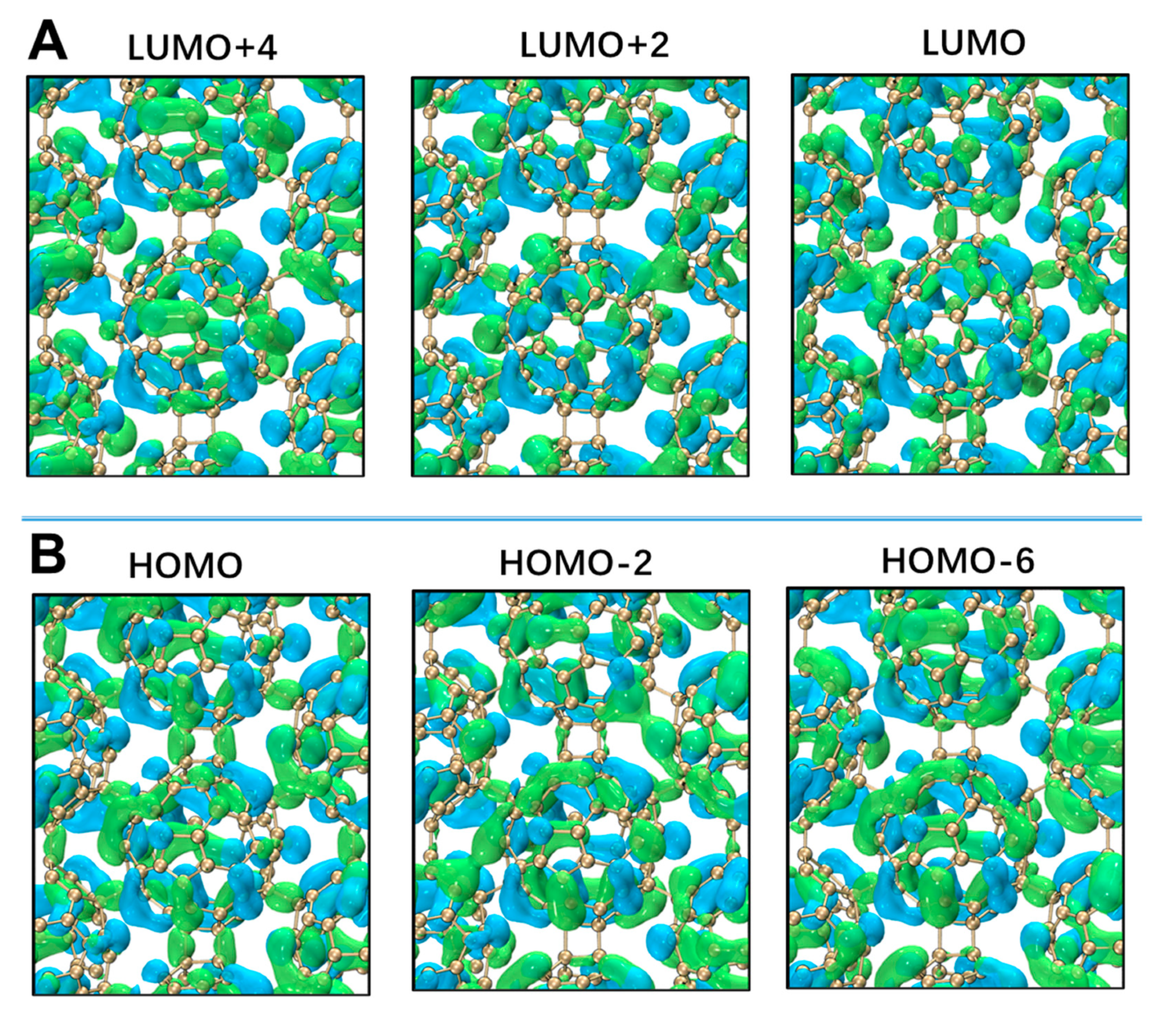 Carbon 11 00017 g004